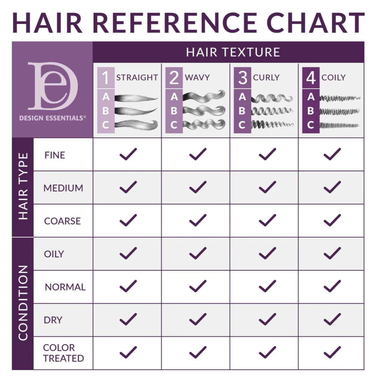 Design Essentials Sleek Max Edge Control for Smooth All Day Hold and Style . - Thumbnail 3