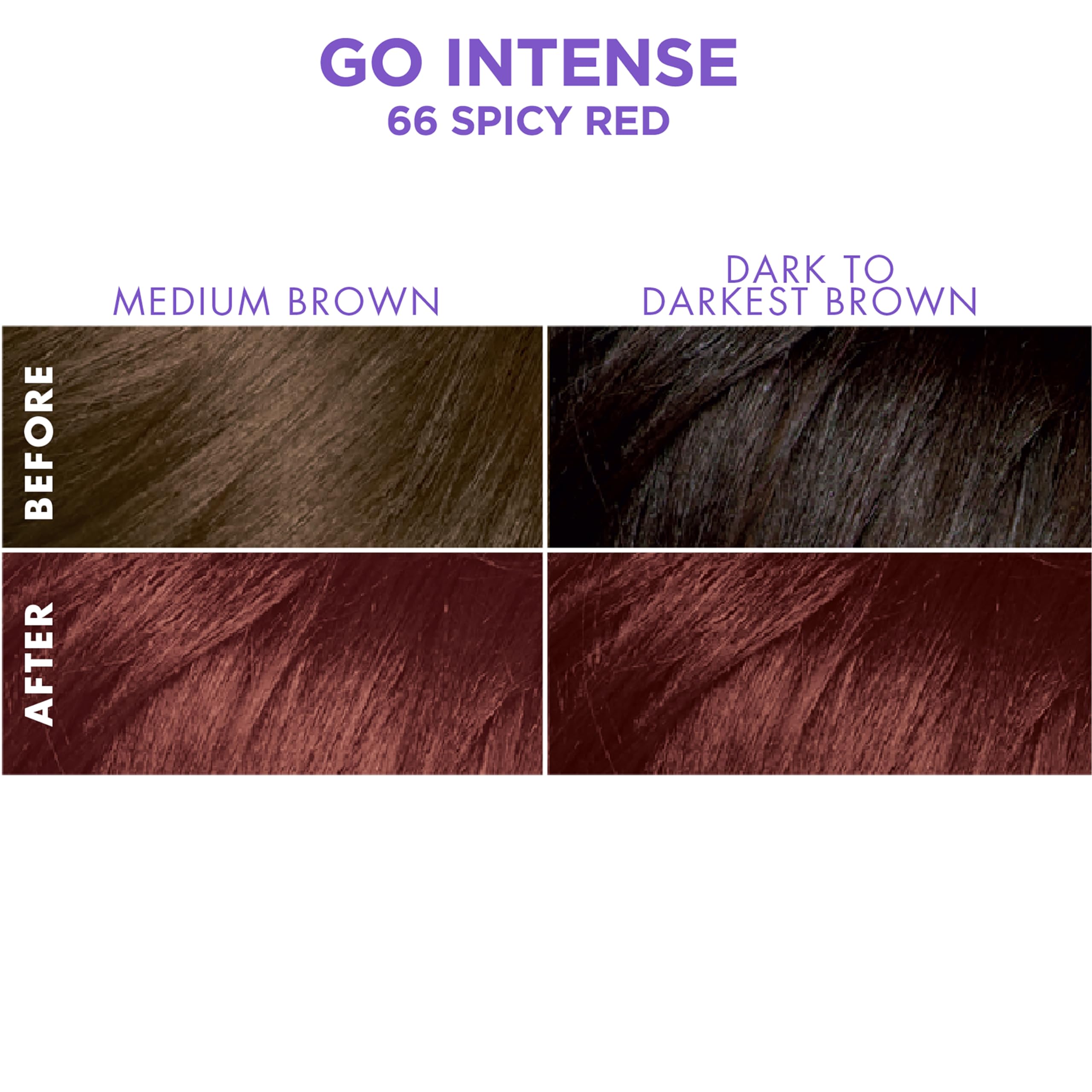 Softsheen Carson Dark and Lovely Ultra Vibrant Permanent Hair Color Go Intense - Thumbnail 2