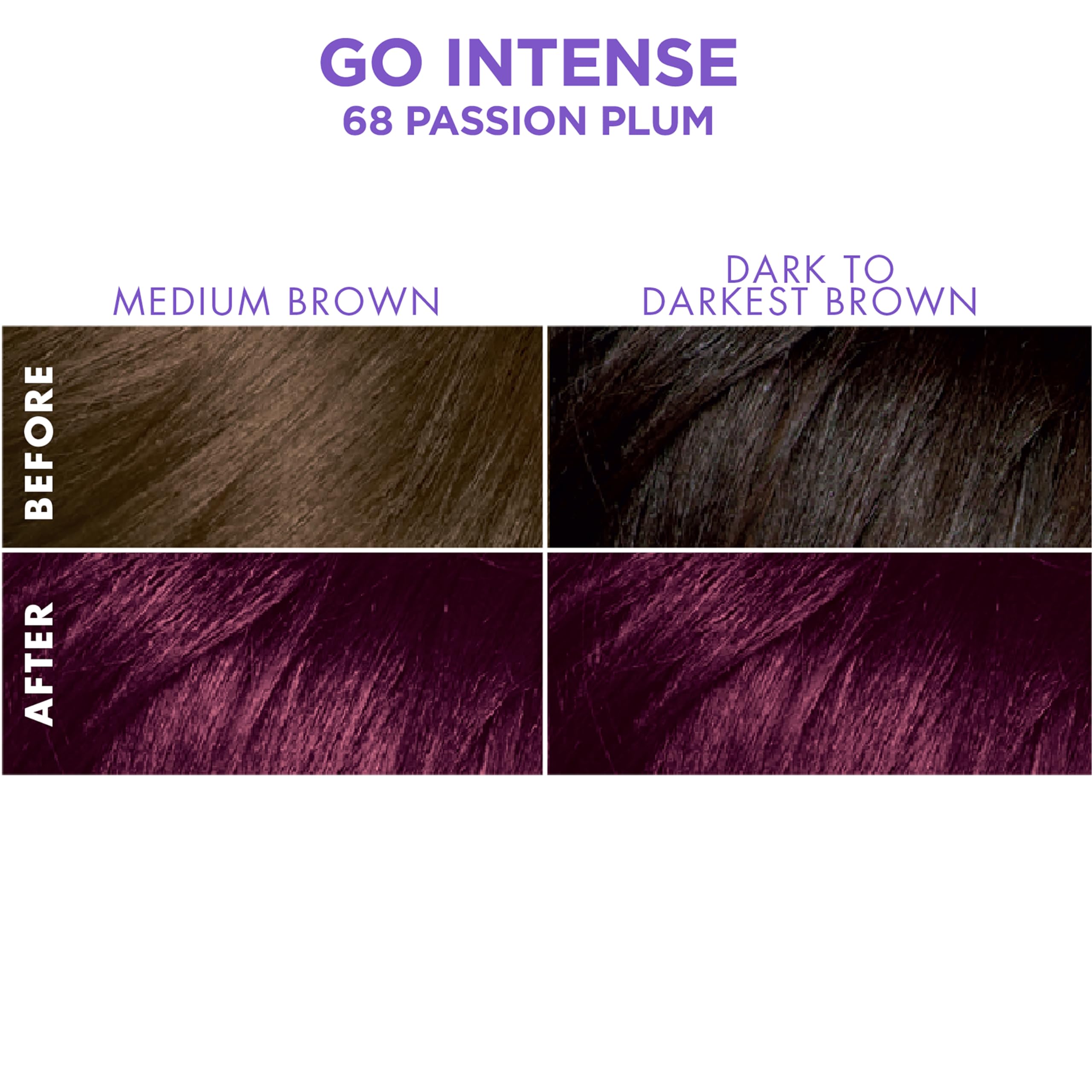 Softsheen Carson Dark and Lovely Ultra Vibrant Permanent Hair Color Go Intense - Thumbnail 2