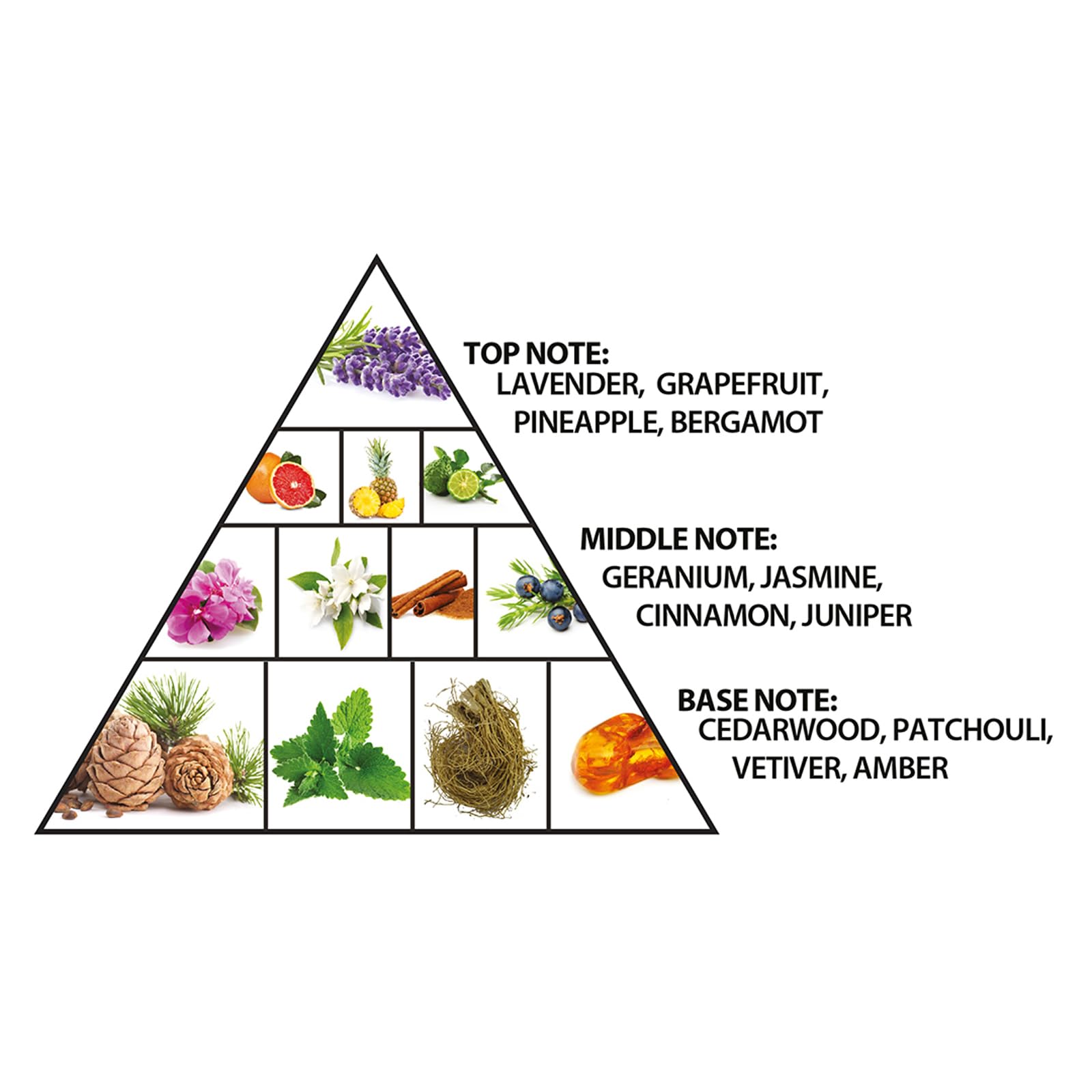 Al Haramain Loulou Noir and Men Body Captivating Symphony of Lavender and - Thumbnail 2