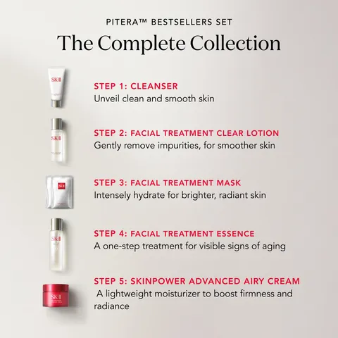 Sk-ii Bestsellers Skincare Anti Aging Skincare Includes Full Size Facial