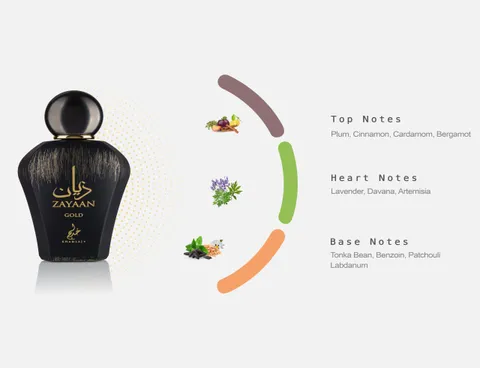 Khadlaj Zayaan Gold Spicy Fruity Aromatic Amber Long Lasting /