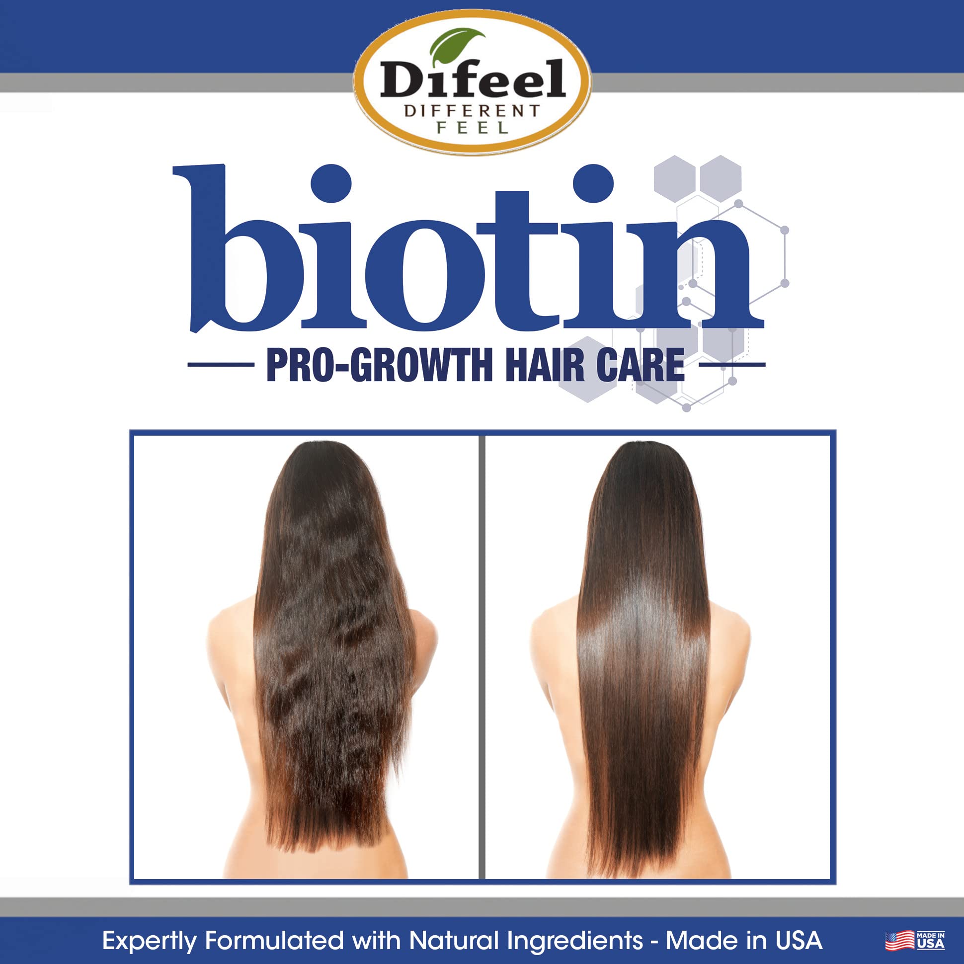 Difeel Pro Growth Biotin Conditioner for Hair Growth . Conditioner for Thin - Thumbnail 2