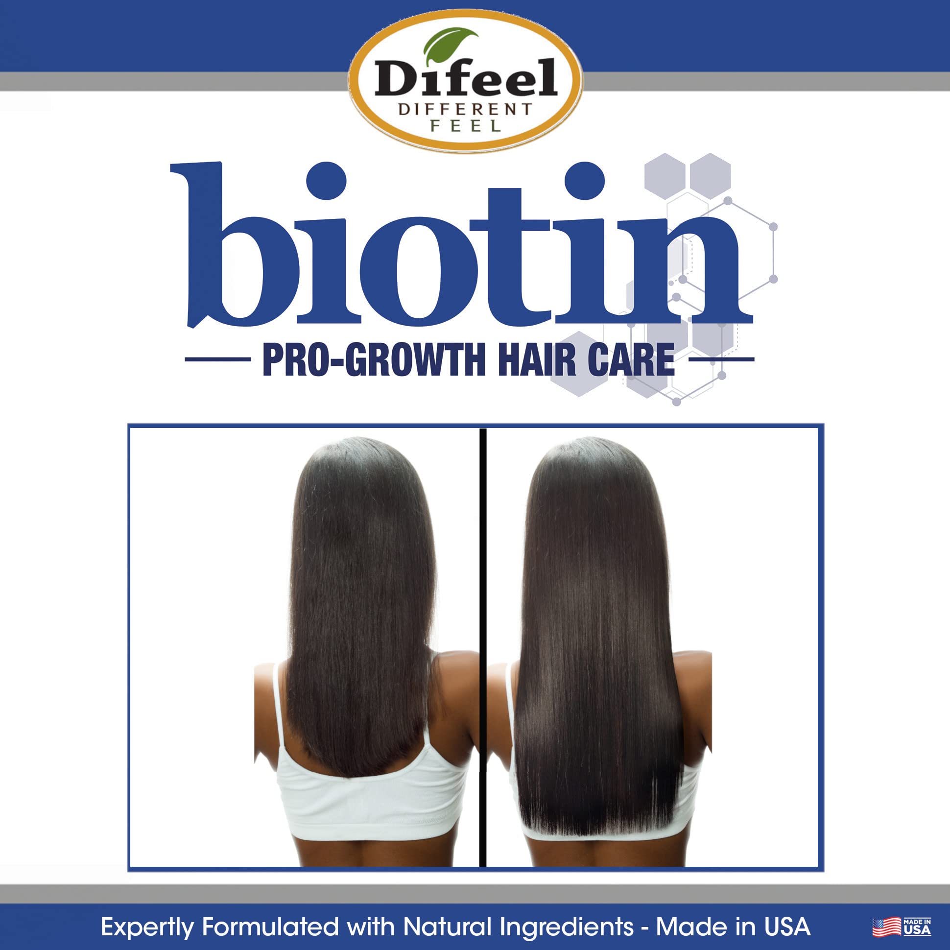 Difeel Pro Growth Biotin Conditioner for Hair Growth . Conditioner for Thin - Thumbnail 2