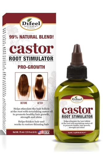 Difeel Castor Pro Growth Root Stimulator . 2.5 oz - Thumbnail 3