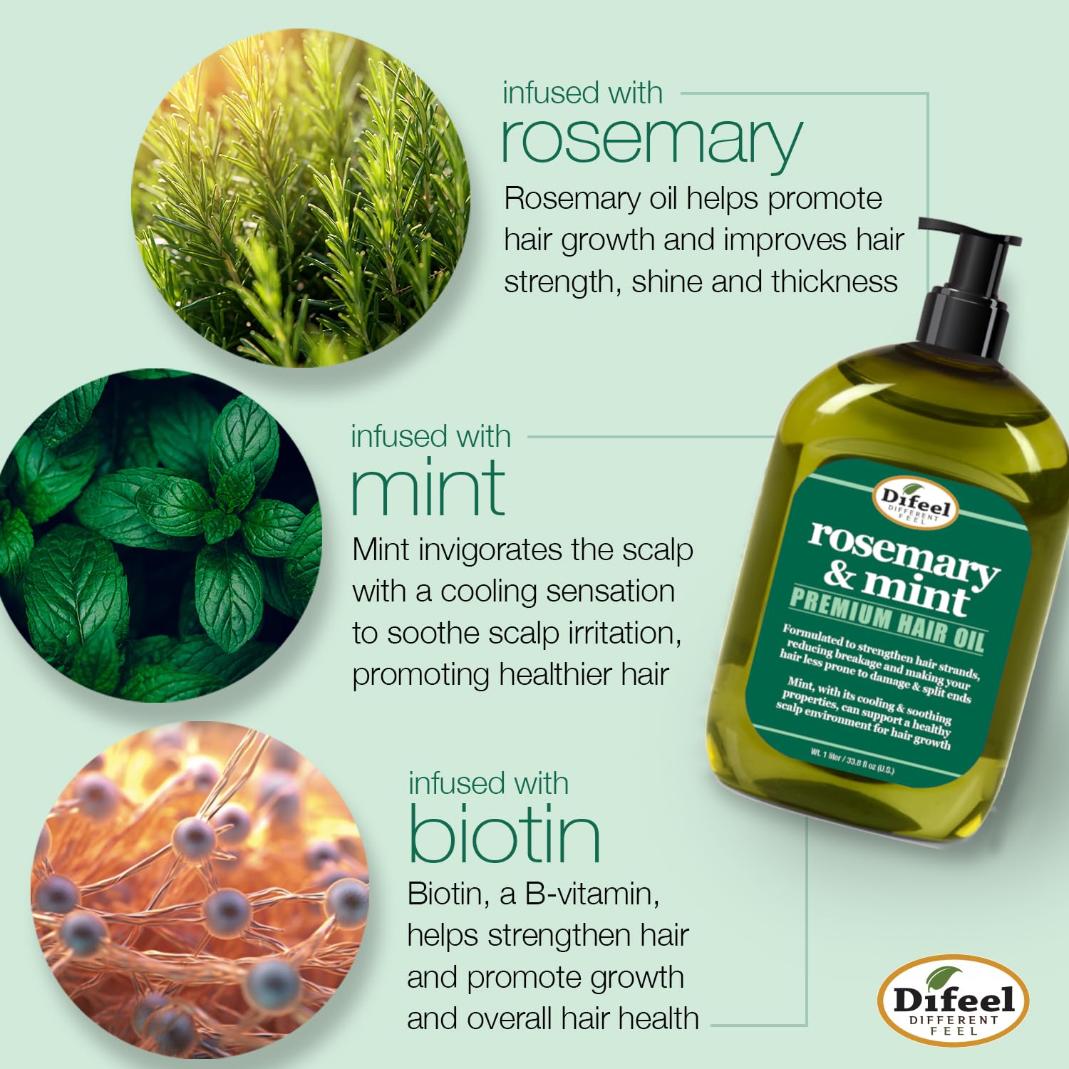 Difeel Rosemary and Mint Hair Oil With Biotin . 2.5 oz - Thumbnail 3