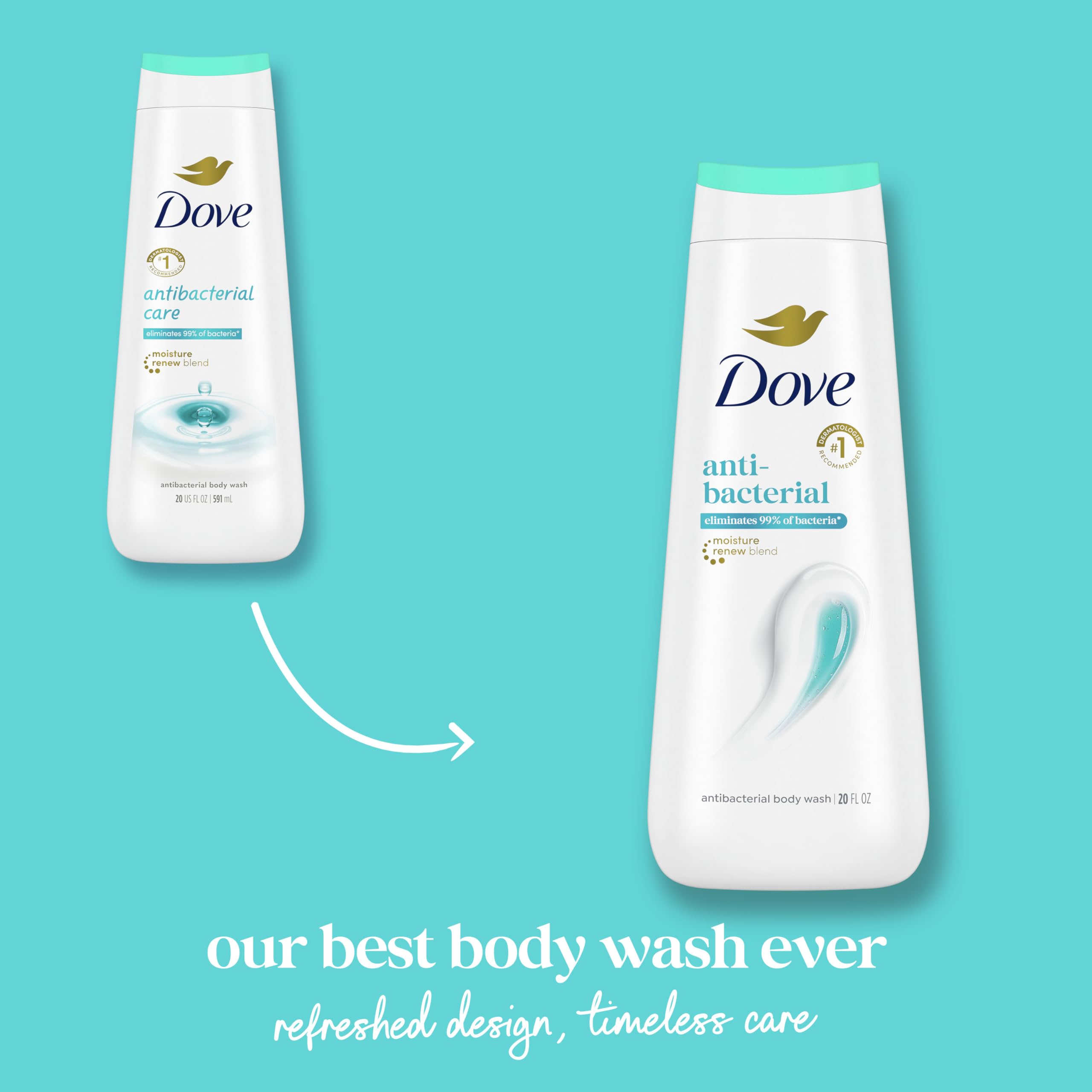 Dove Body Wash Antibacterial for All Skin Types Protects From Dryness 20 oz - Thumbnail 3