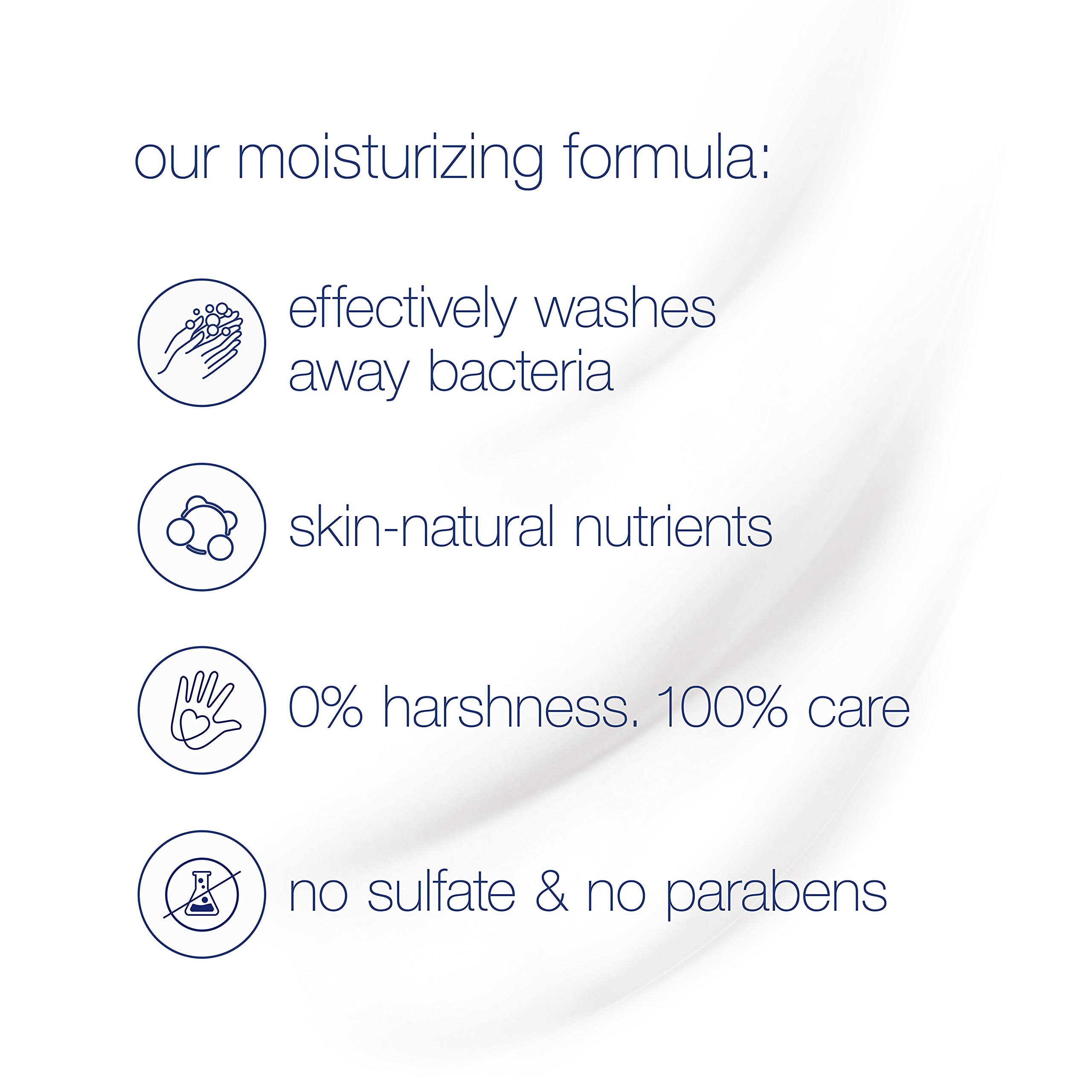 Dove Body Wash for Softer and Smoother Skin Sensitive Skin Hypoallergenic and - Thumbnail 3