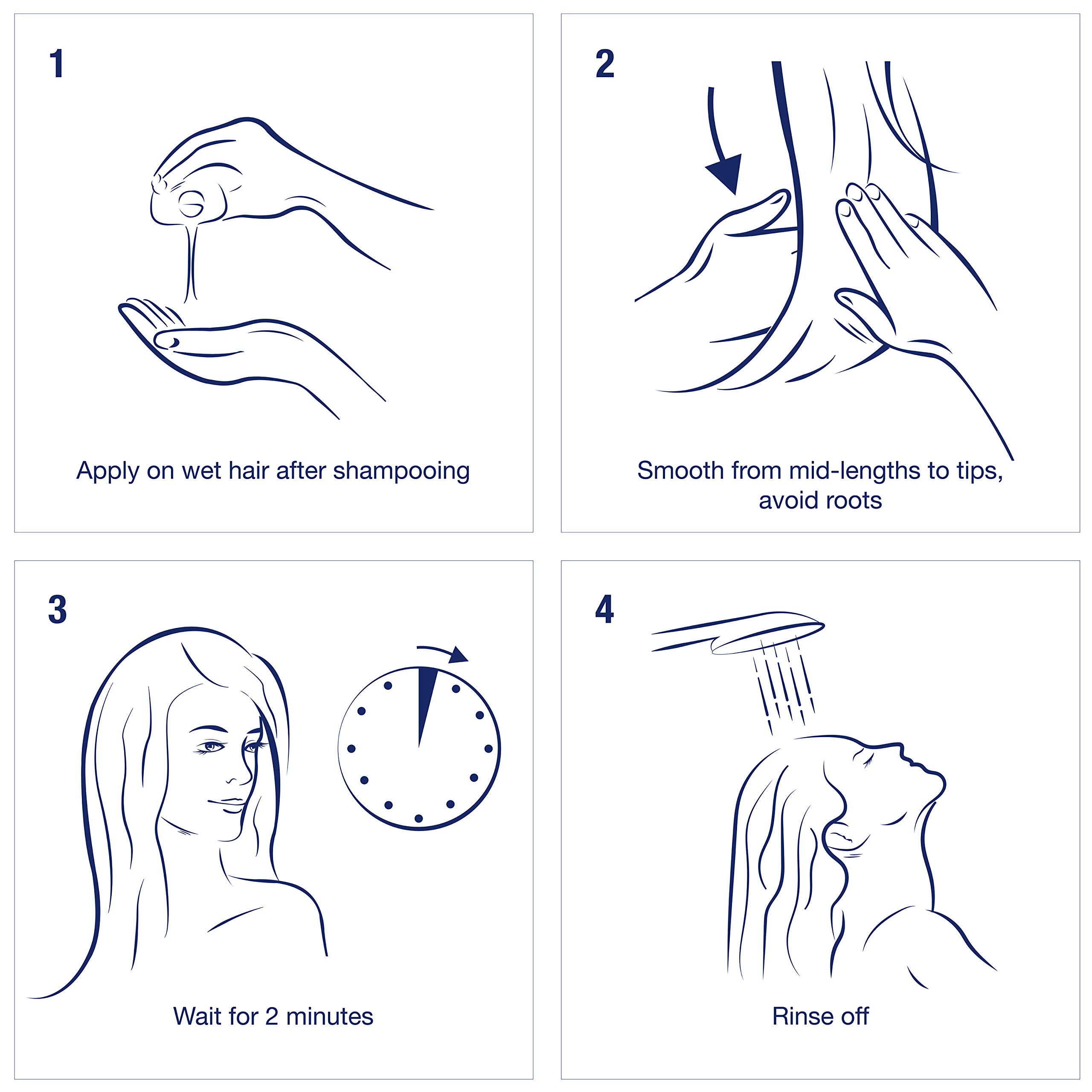 Dove Nourishing Secrets Conditioner Conditioner Pack of 1 Cool Moisture 12.0 Fl - Thumbnail 2