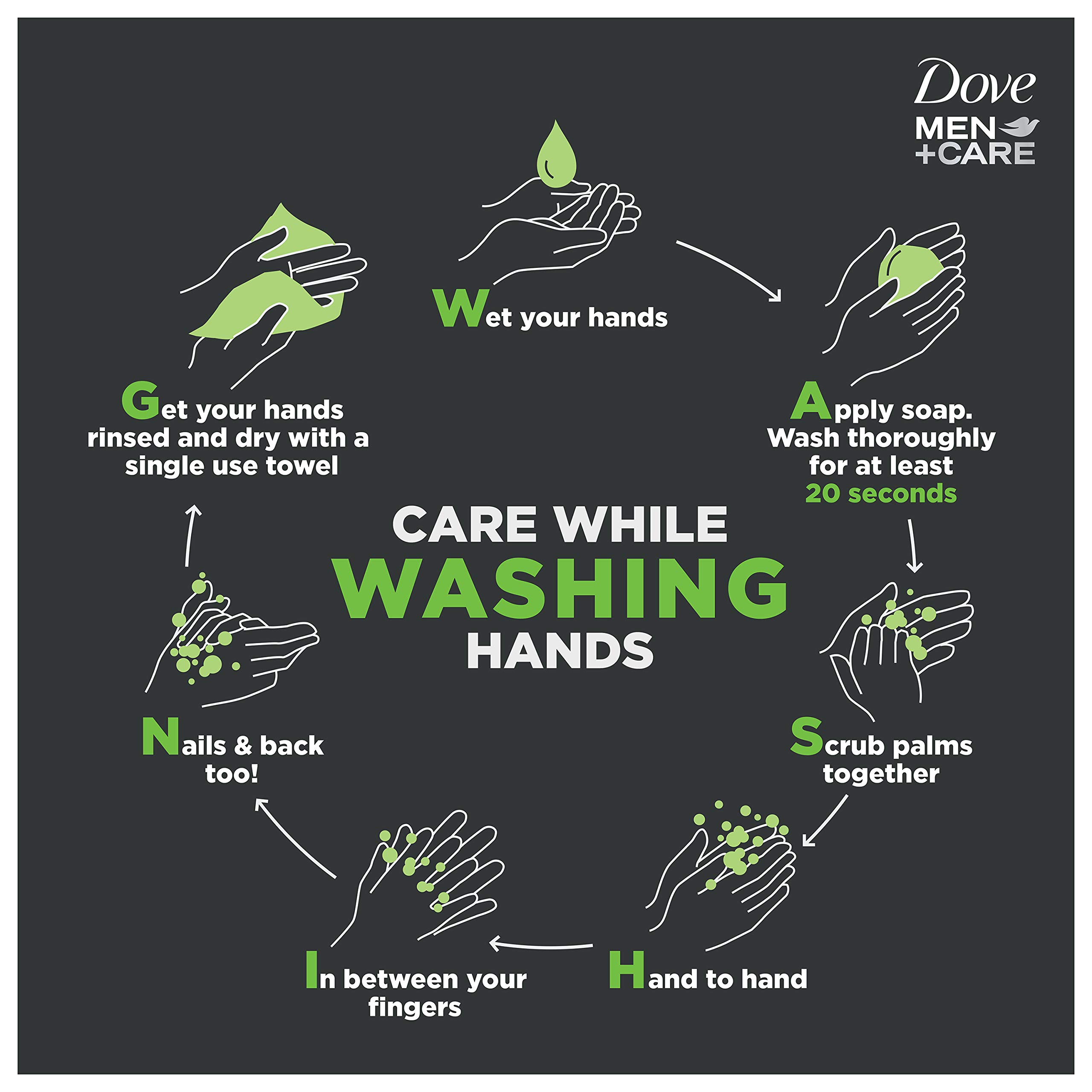 Dove Men+care Body and Face Wash Extra Fresh for Dry Skin Effectively Washes - Thumbnail 2