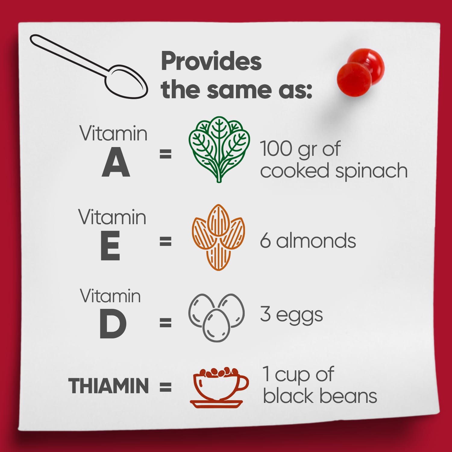 Emulsión de Escocia With Cod Liver Oil Cherry Flavor Vitamins A D E B1 for - Thumbnail 3