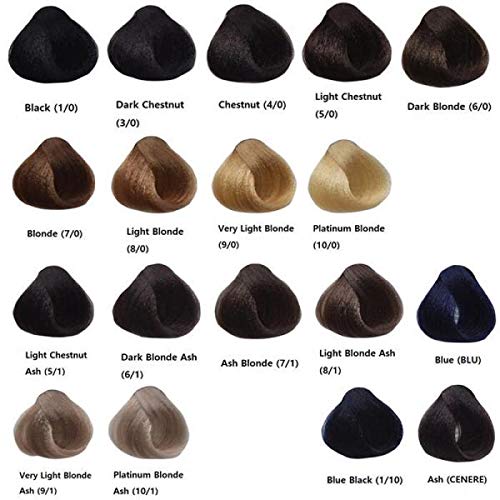 Ever Ego H/c 10/1 S/pl Blnd3.38 - Thumbnail 2