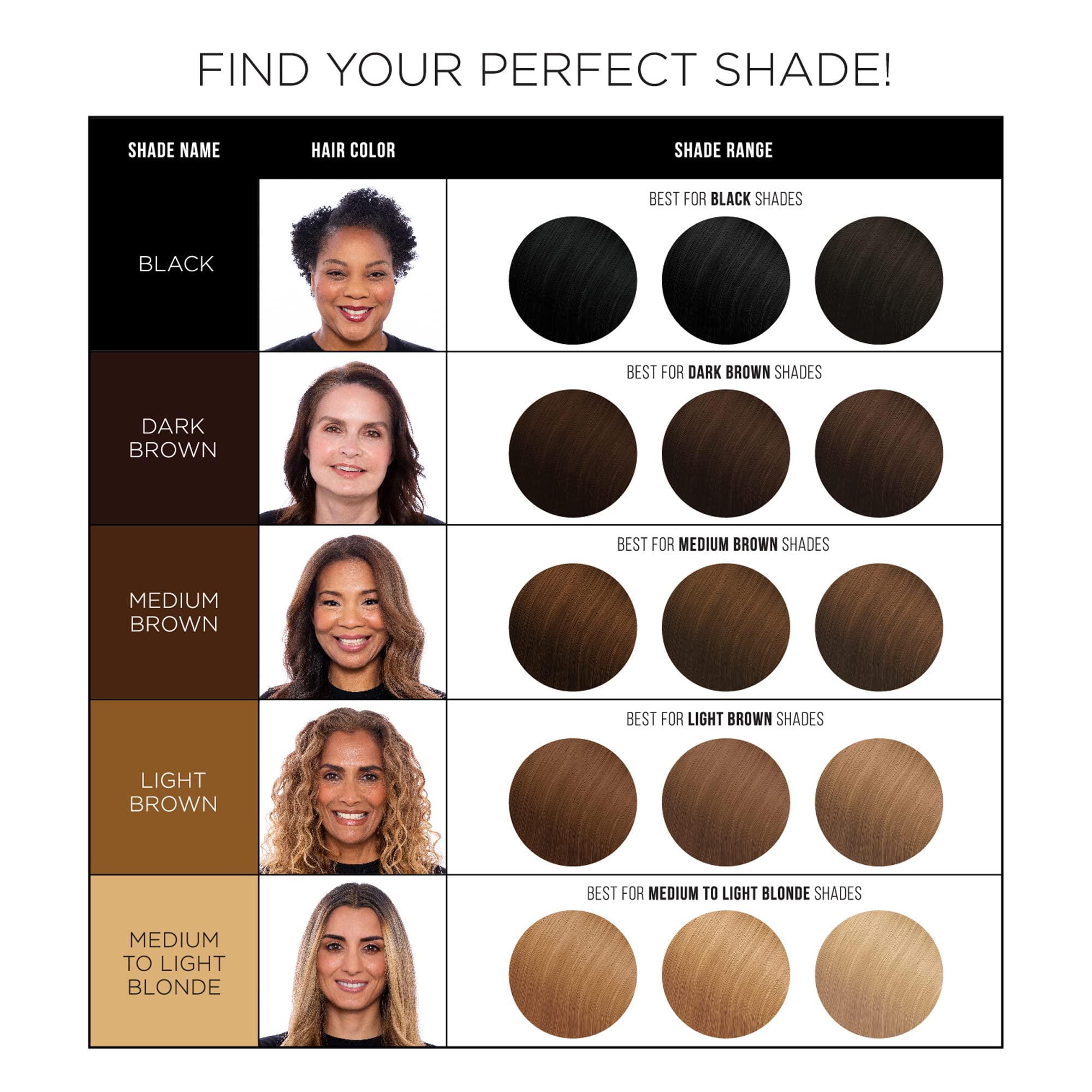 Everpro Gray Away Instant Root Cover Up Medium/light Blonde 2.5 oz - Thumbnail 3