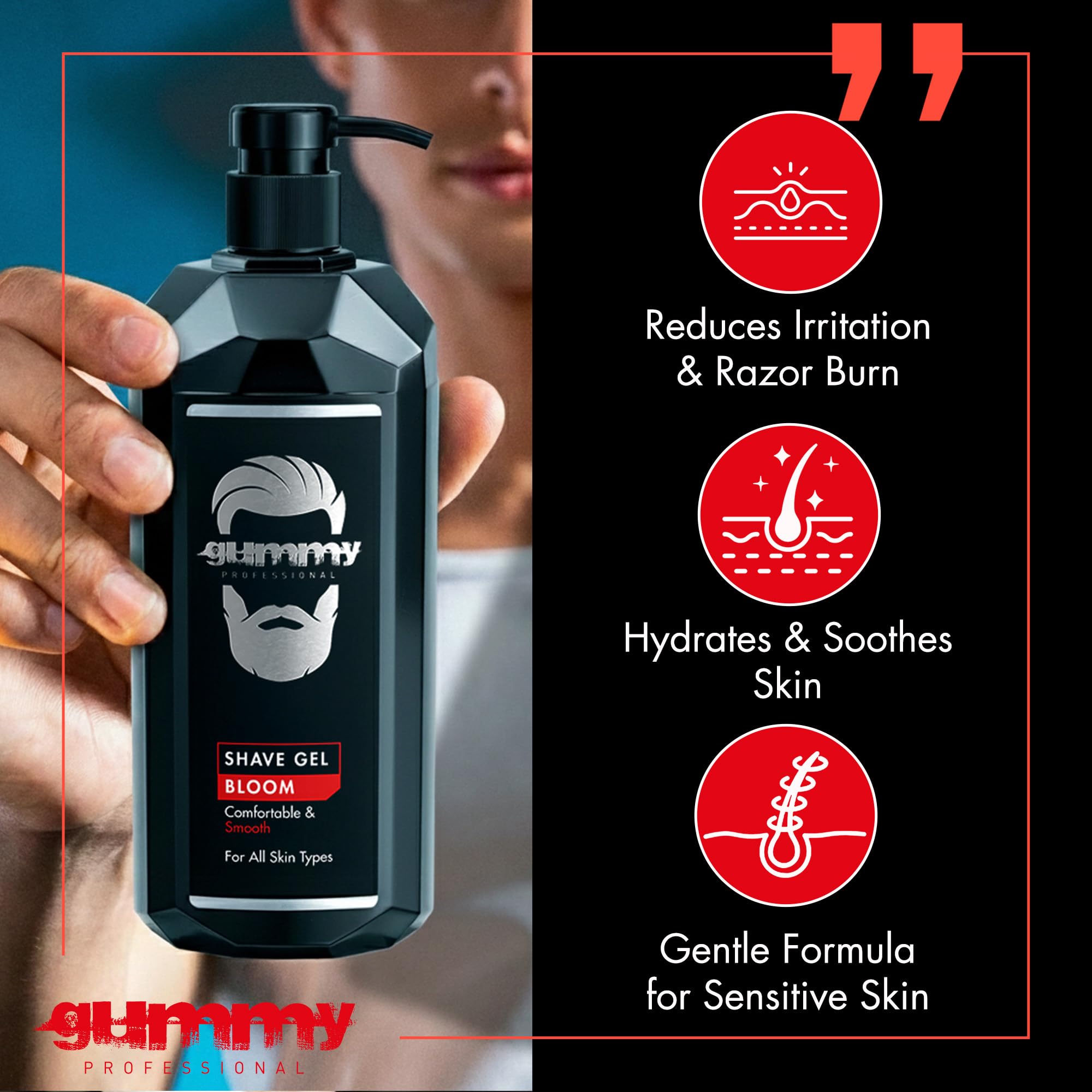 Gummy Professional Bloom Shave Gel With Pump Clear Unscented Formula for - Thumbnail 3