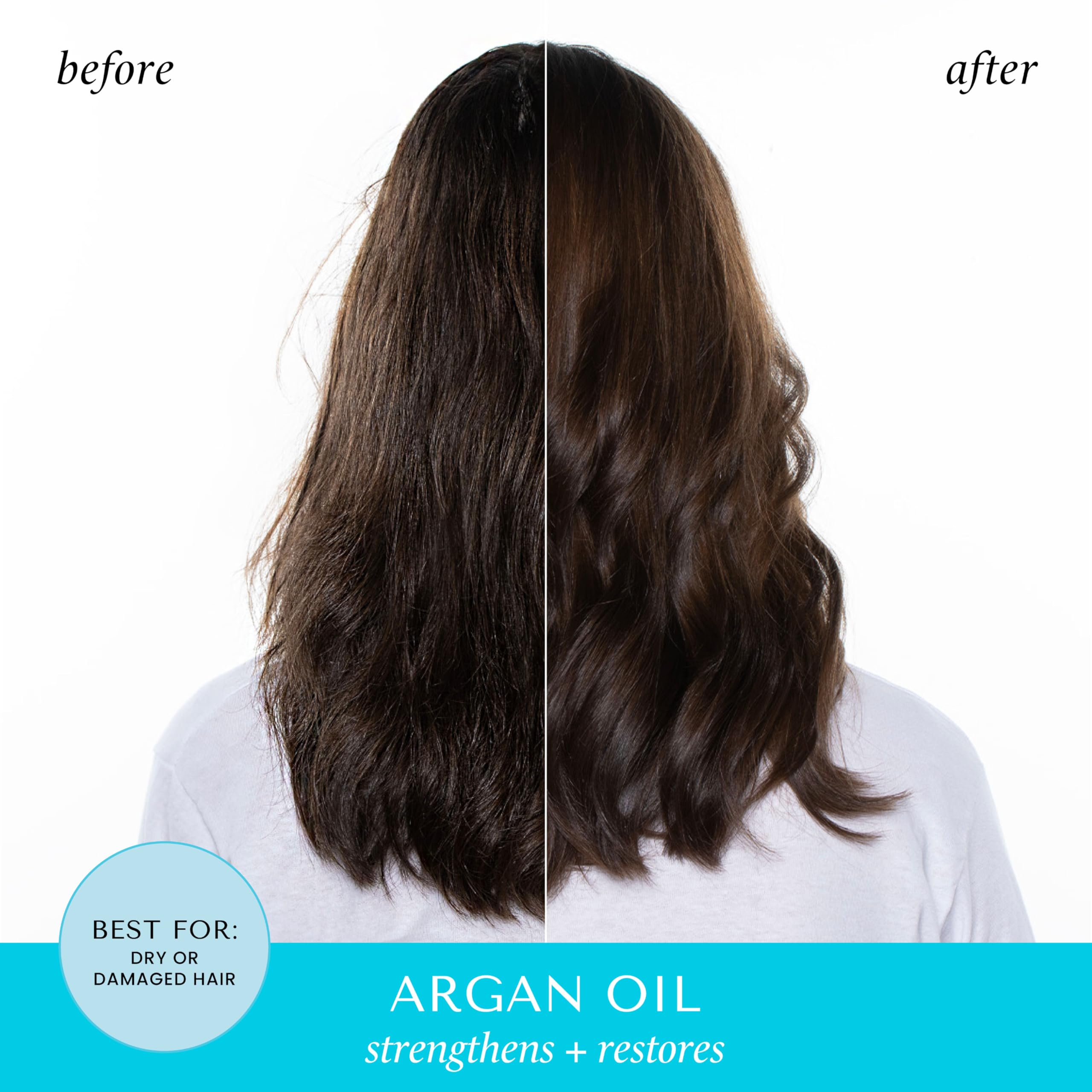 Hask Repairing Argan Oil 5 In 1 Leave In Conditioner for All Hair Types Color - Thumbnail 3
