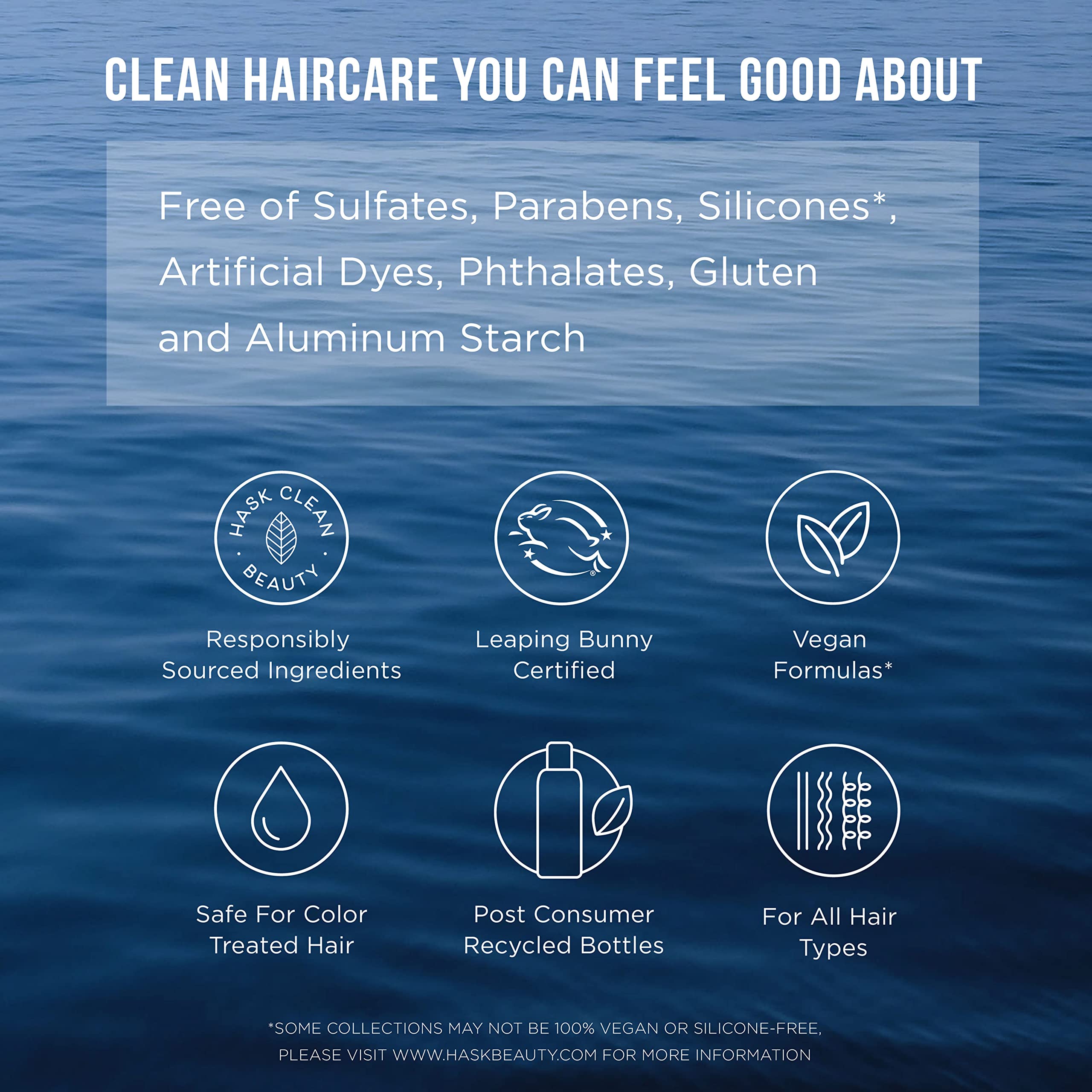 Hask Thickening Biotin 5 In 1 Leave In Conditioner for All Hair Types Color