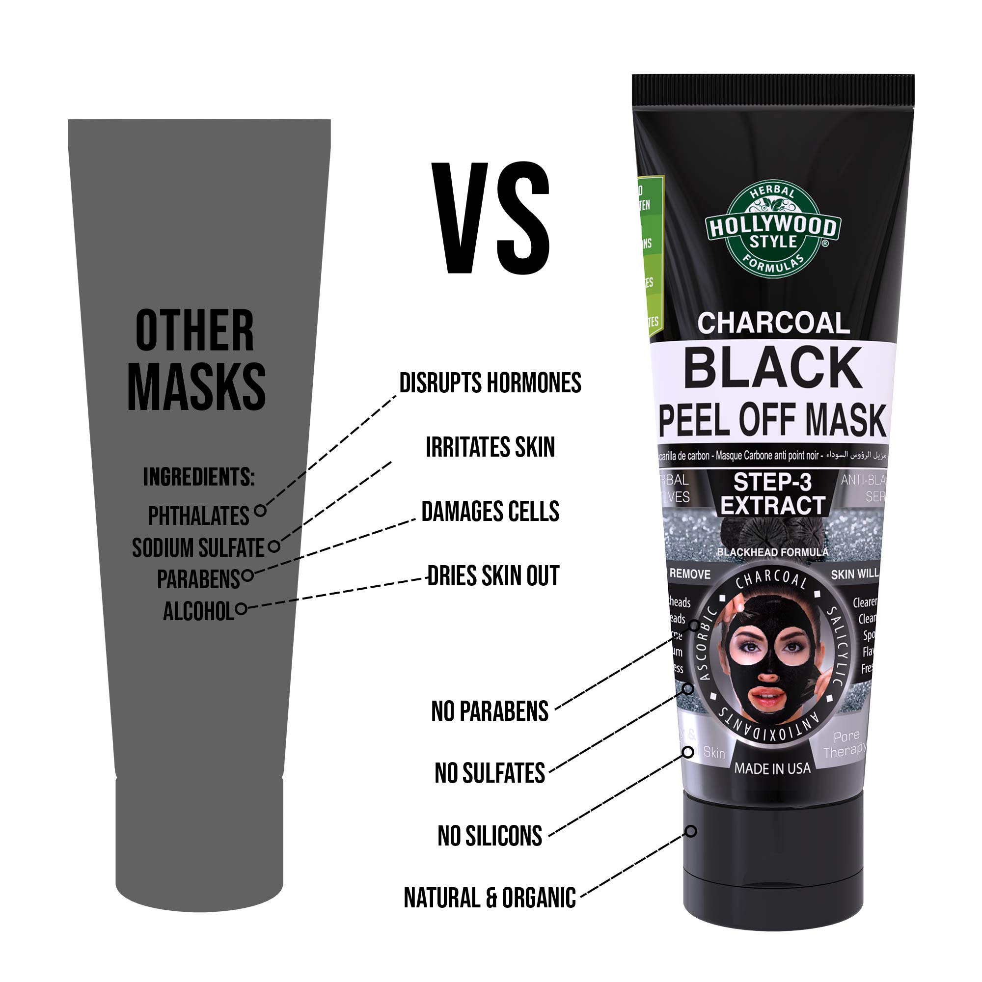 Hollywood Style Black Peel Off Mask 3.2 oz - Thumbnail 2