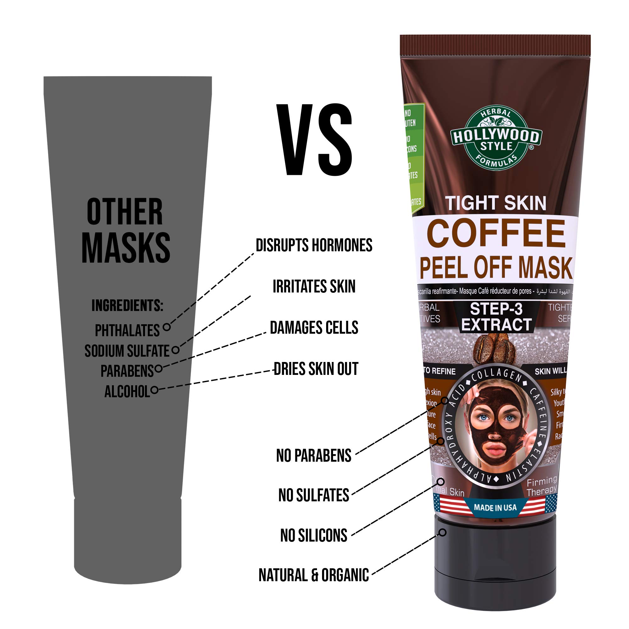 Hollywood Style Tight Skin Exfoliating Coffee Peel Off Mask Firmer Softer and - Thumbnail 2