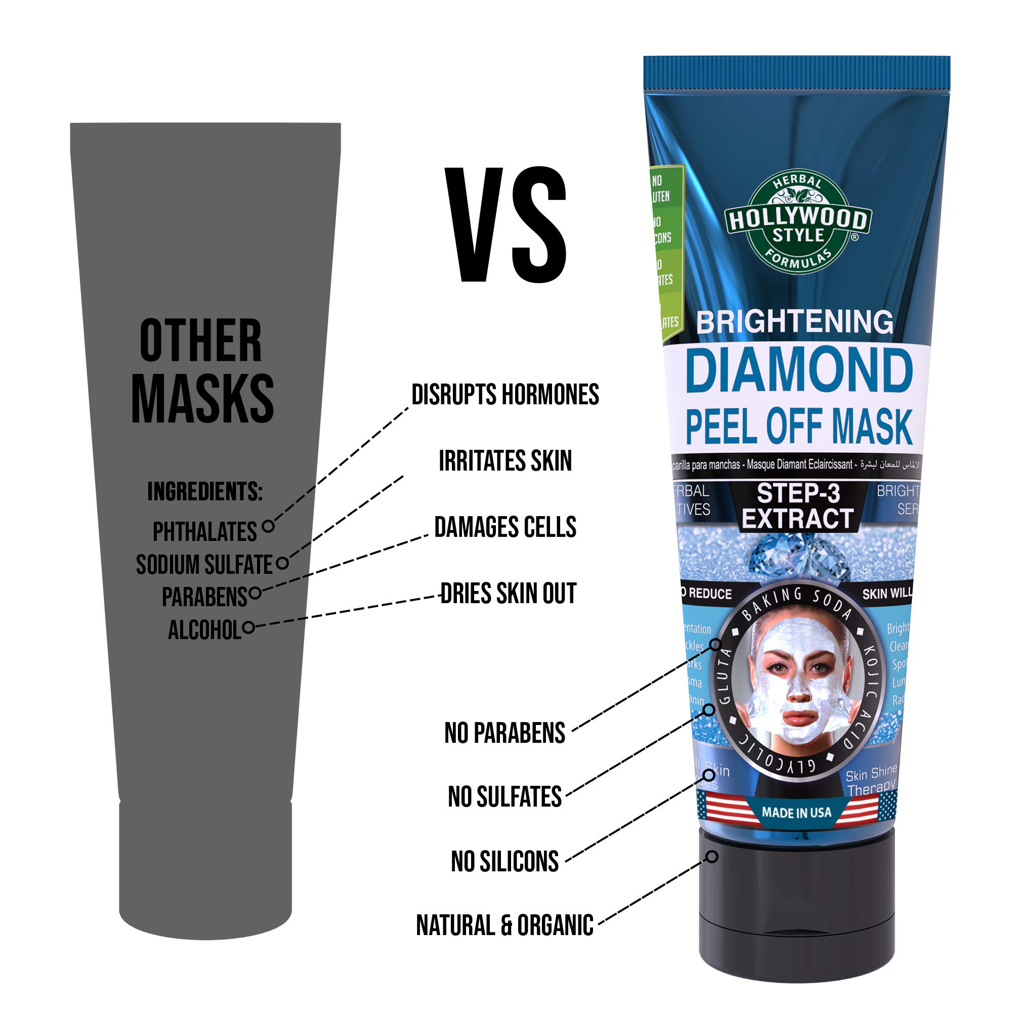 Hollywood Style Brightening Diamond Peel Off Mask 3.2 oz - Thumbnail 2