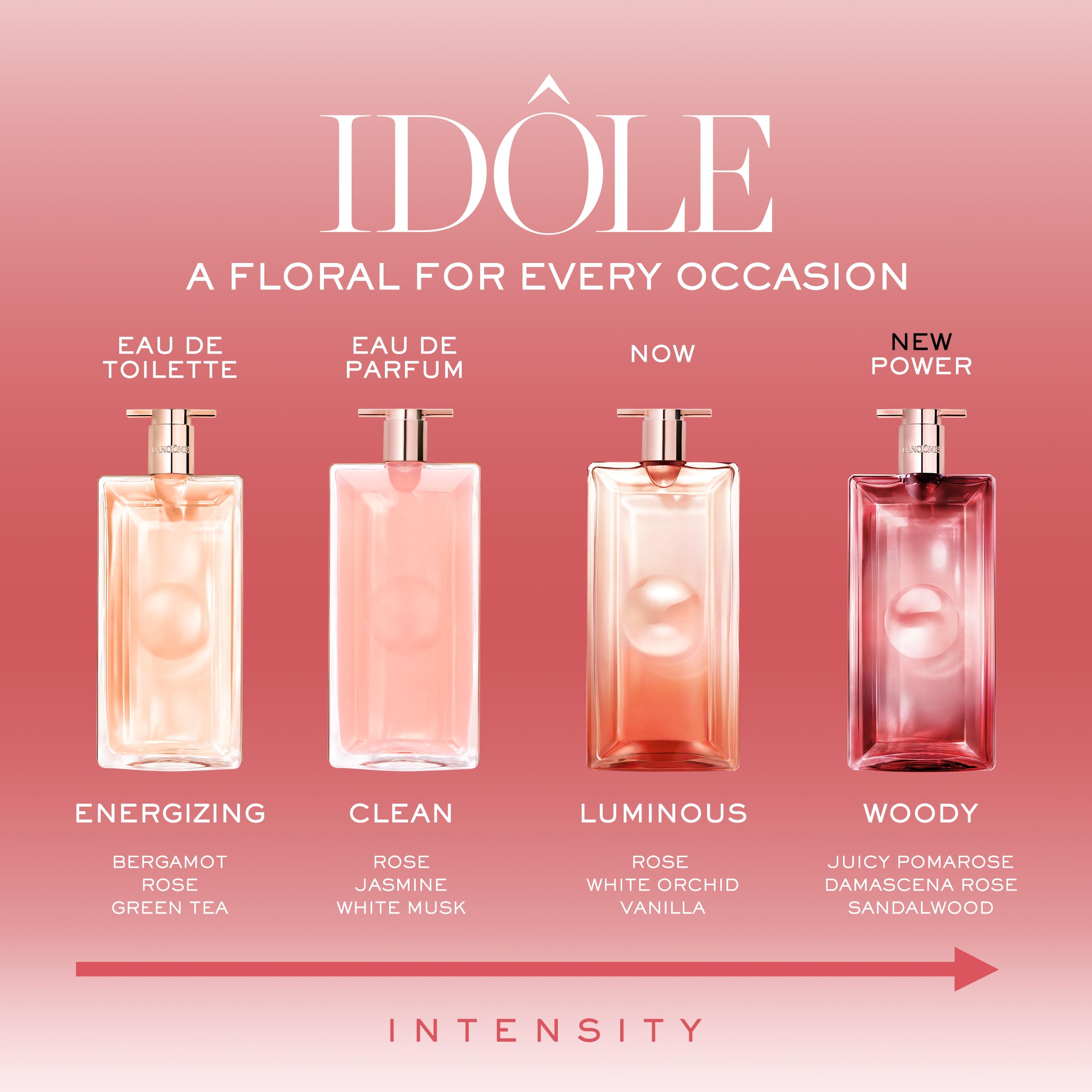 Idole Power 0.85 L France 62pcs Bybox EDP - Thumbnail 3