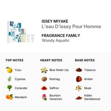 [Set] Issey Miyake L'eau D'issey 4.2 M+1.7 Sg+1.7 As France 6pcs Bybox EDT - Thumbnail 2