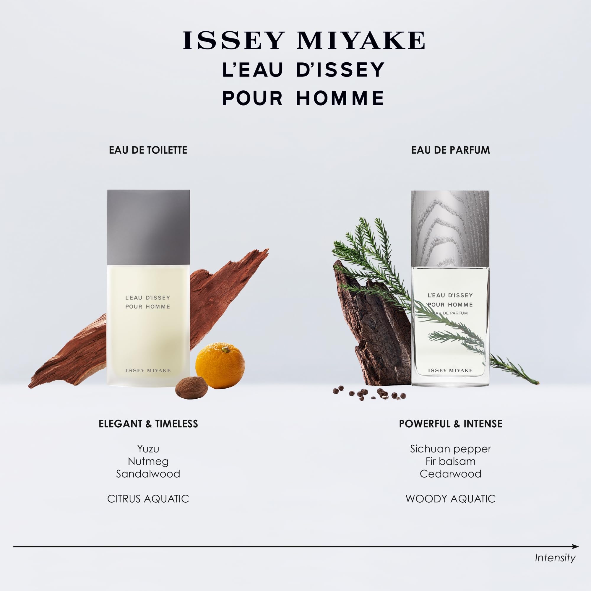 Issey Miyake L'eau D'issey Pour Homme After Shave Lotion Refreshing Lotion - Thumbnail 3
