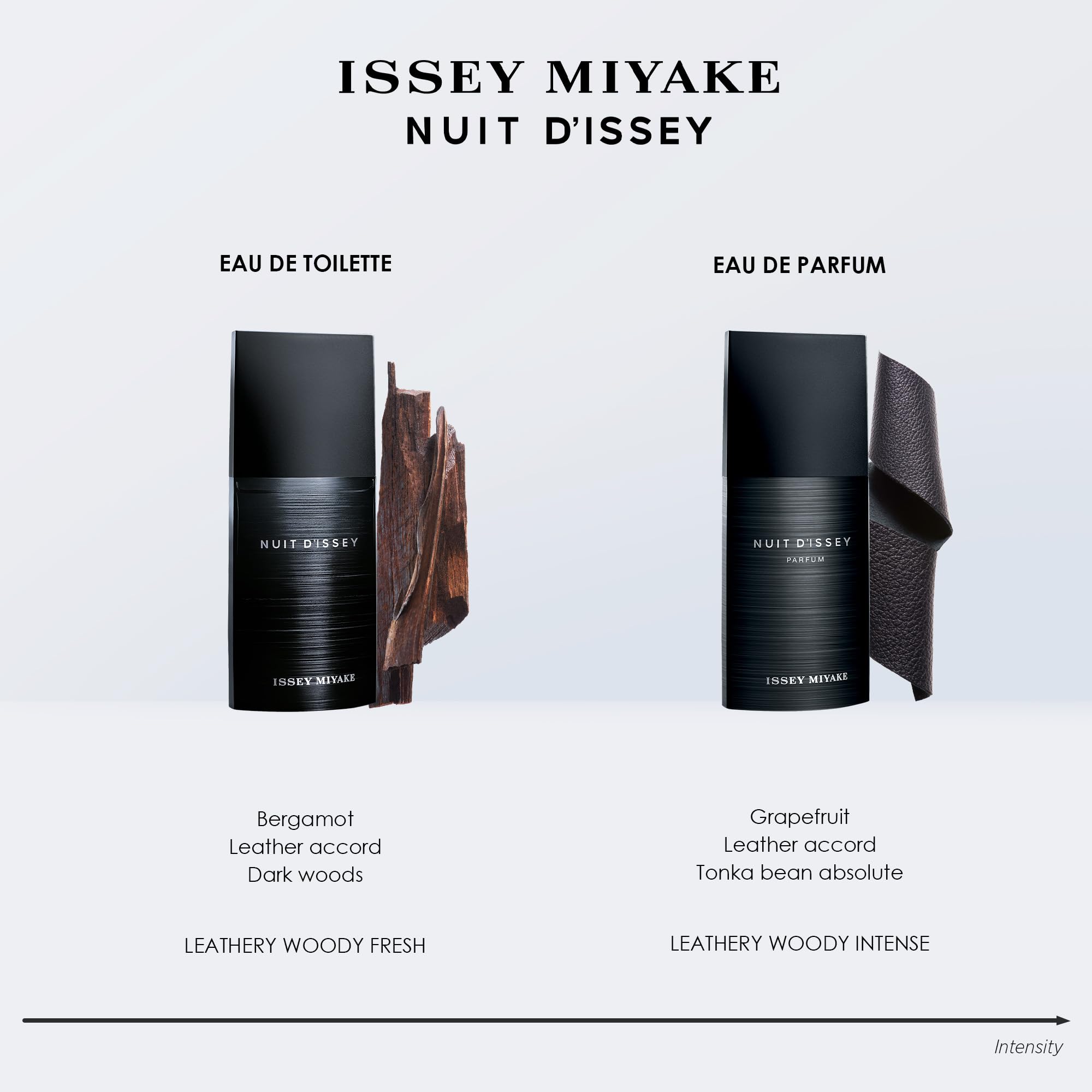 Issey Miyake Nuit d'Issey Parfum Leathery Woody Intense With Notes Of - Thumbnail 2