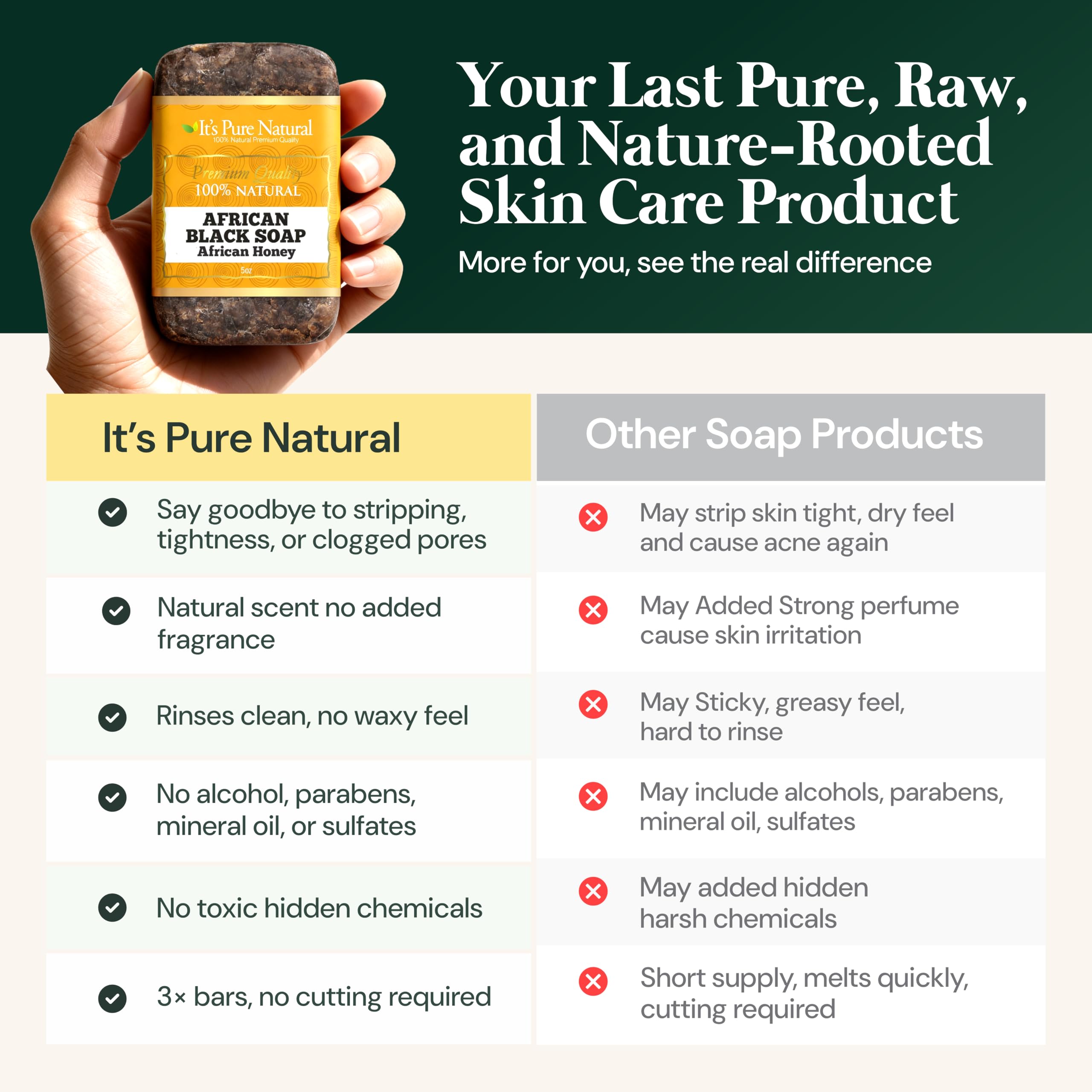 It's Pure Natural African Black Soap Bars With African Honey Organic Raw Soap