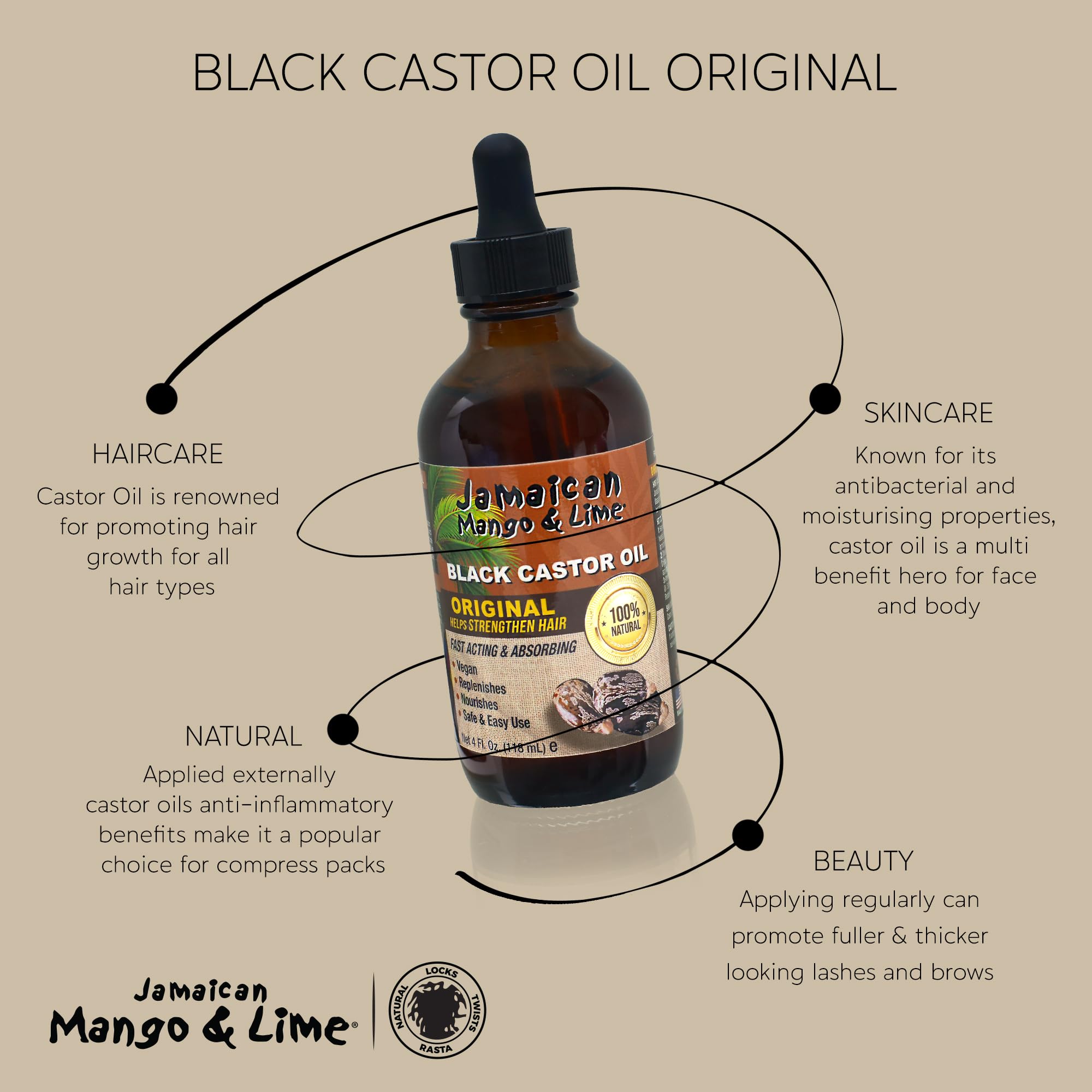 Jamaican Mango Lime Black Castor Oil Hair Scalp Oil for Locs Braids Twists - Thumbnail 2