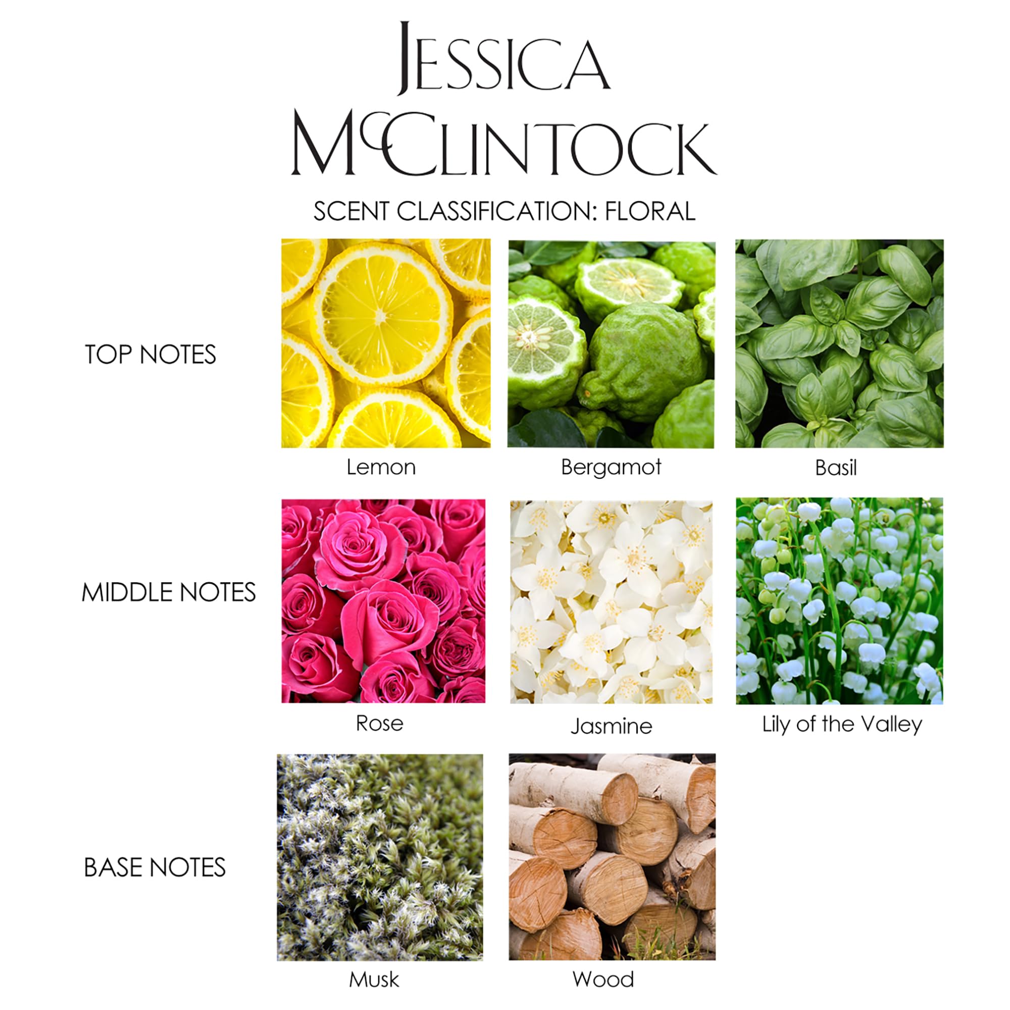 [Mini] Jessica Mcclintock Rollerball Signature Fruity Floral Scent With Citrus Rose