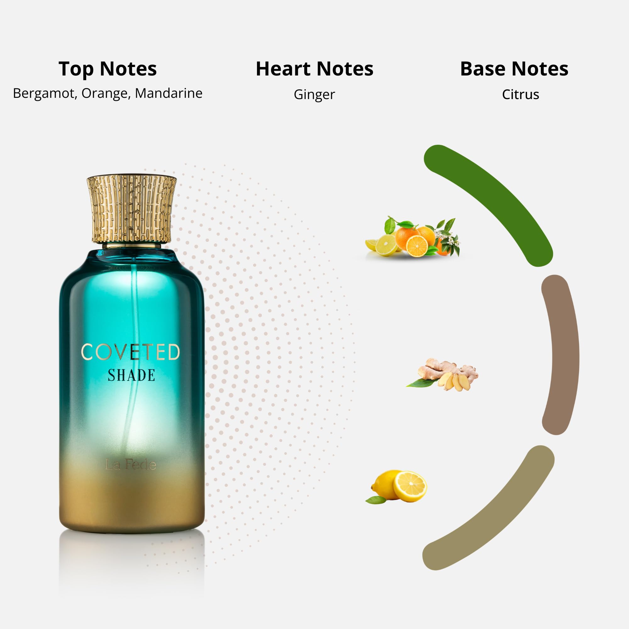 Khadlaj la Fede Coveted Shades for Unisex / Unisex EDP 100 ml (3.4 oz) - Thumbnail 2