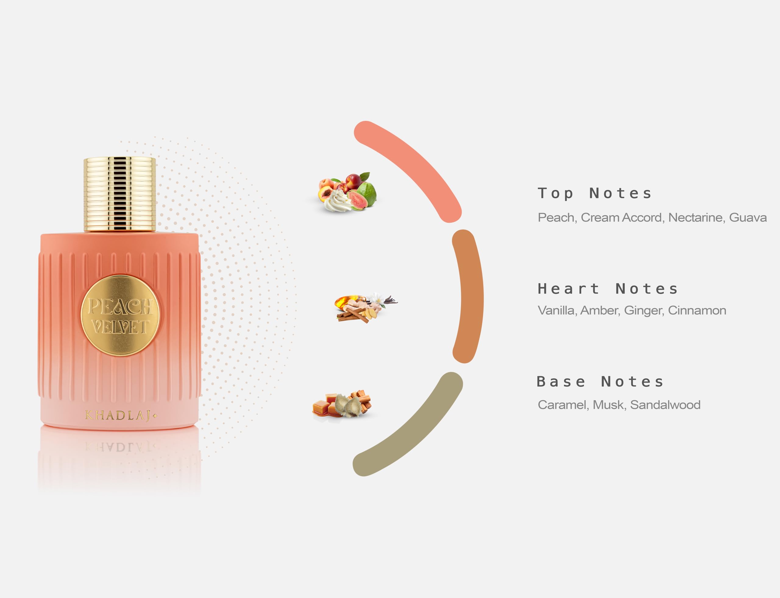Khadlaj Peach Velvet Fruity Sweet Amber Gourmand Long Lasting / For Women EDP - Thumbnail 3
