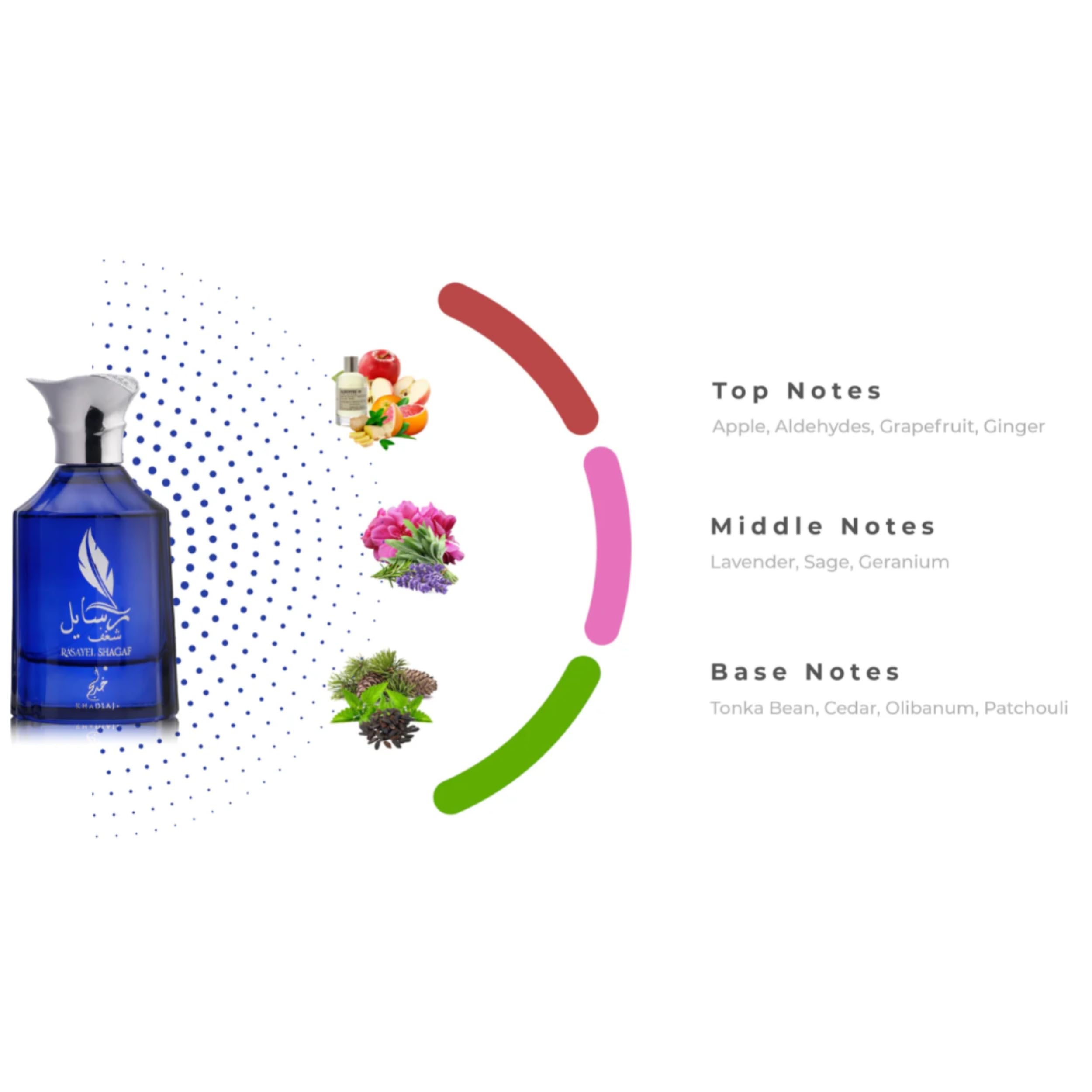 Khadlaj Rasayel Shagaf For Men EDP 3.4 oz - Thumbnail 3