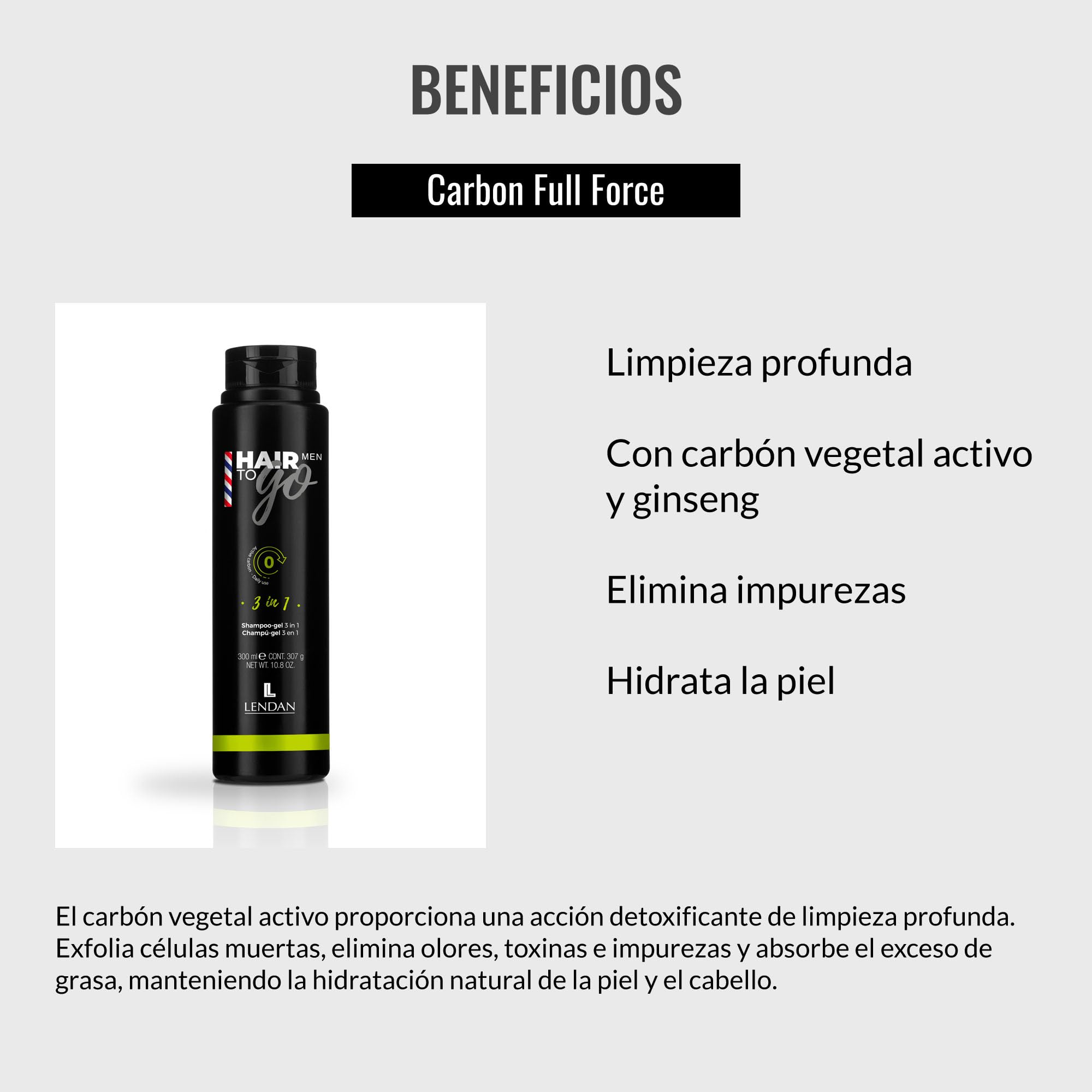 Lendan 3 In 1 Shampoo Gel Hair To Go Men Shower Gel Shampoo and Shaving Gel - Thumbnail 3