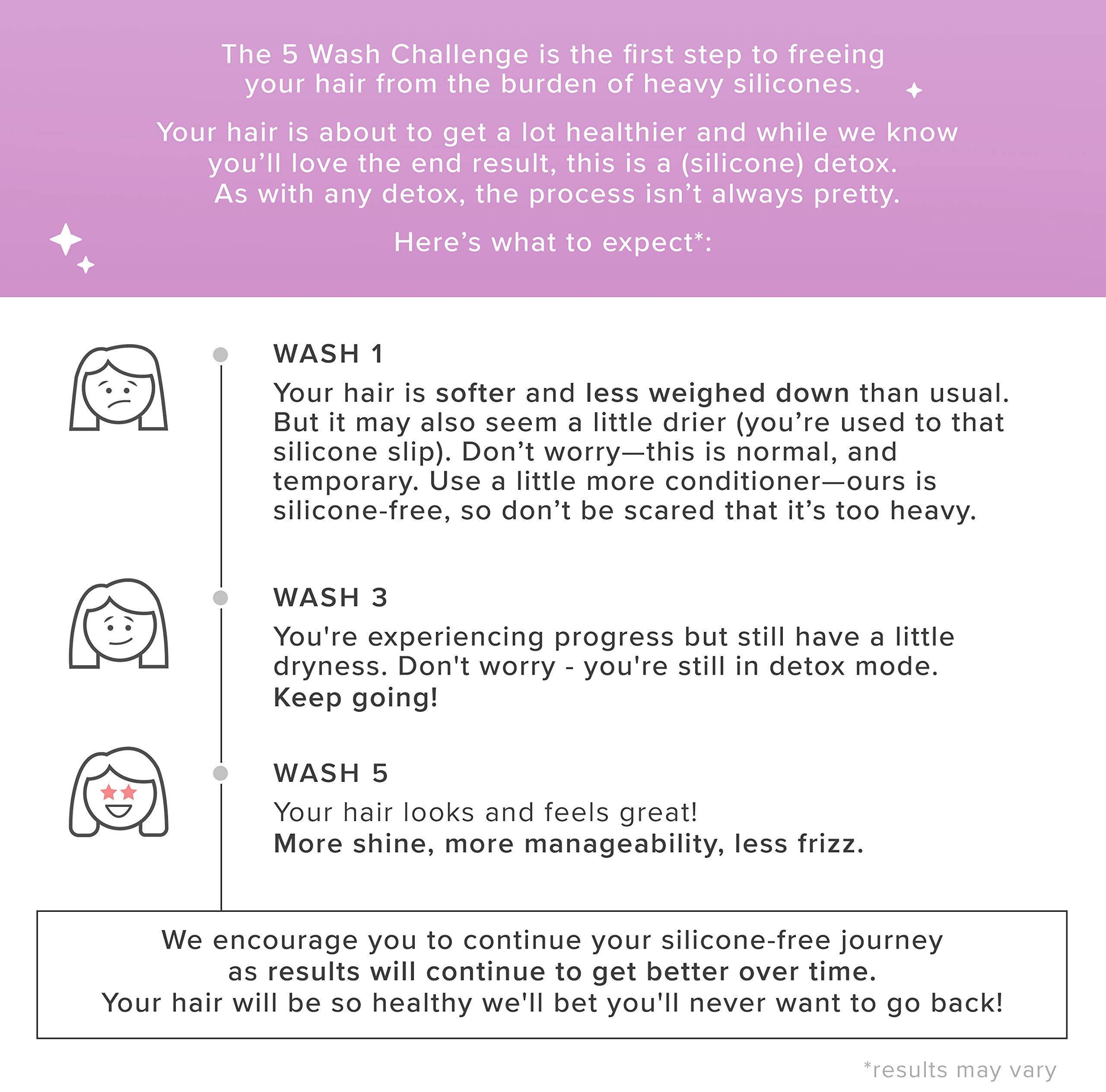 Living Proof Restore Shampoo 8 Fl Oz - Thumbnail 1