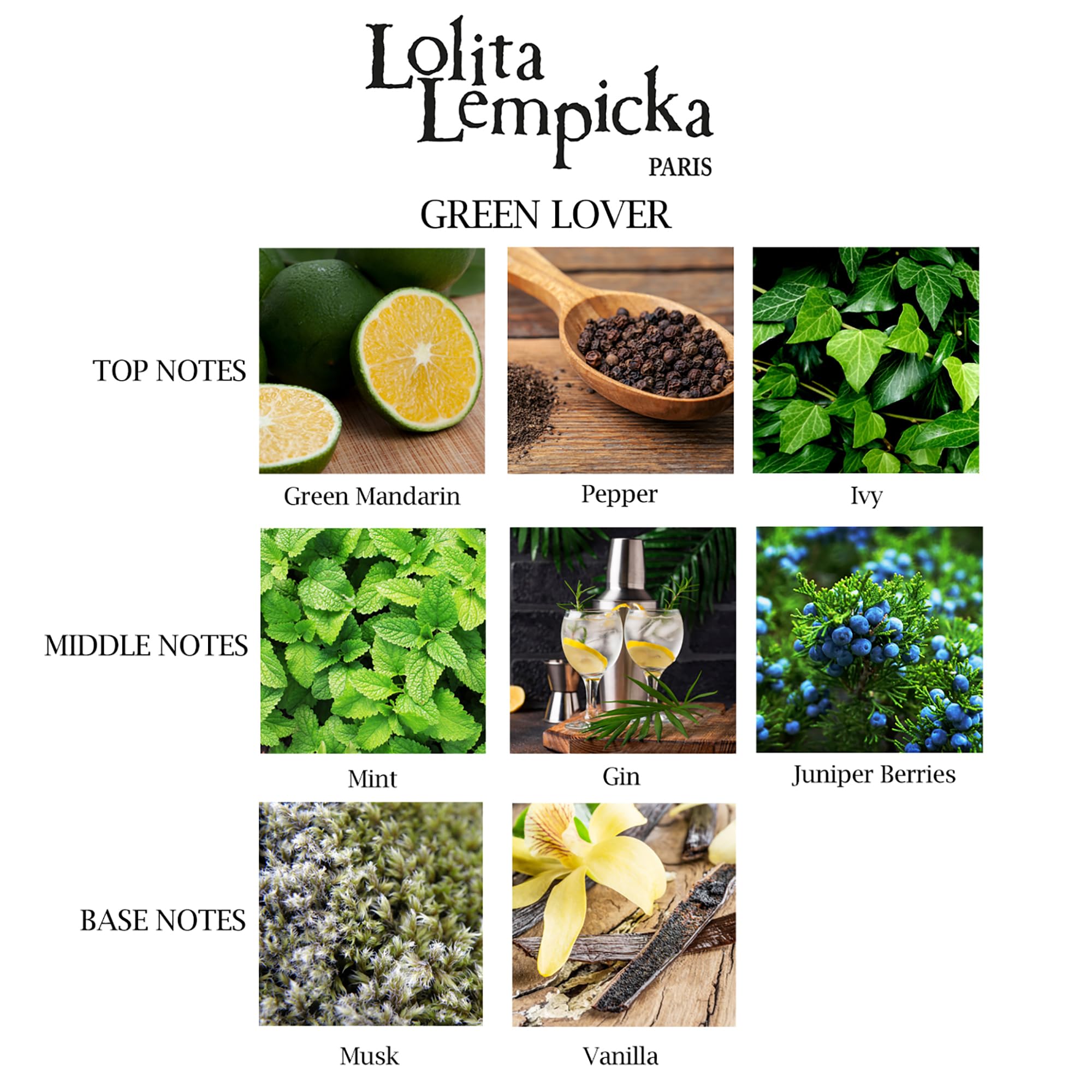 Lolita Lempicka Green Lover 1.7 M France 24pcs Bybox EDT - Thumbnail 3