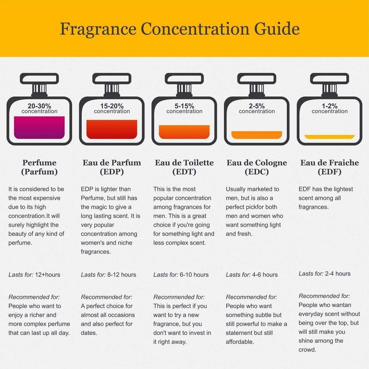 Mancera Gold Prestigium EDP 120 ml - Thumbnail 2