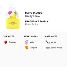 Daisy Glow 1.7 L France 15pcs Bybox EDT - Thumbnail 3