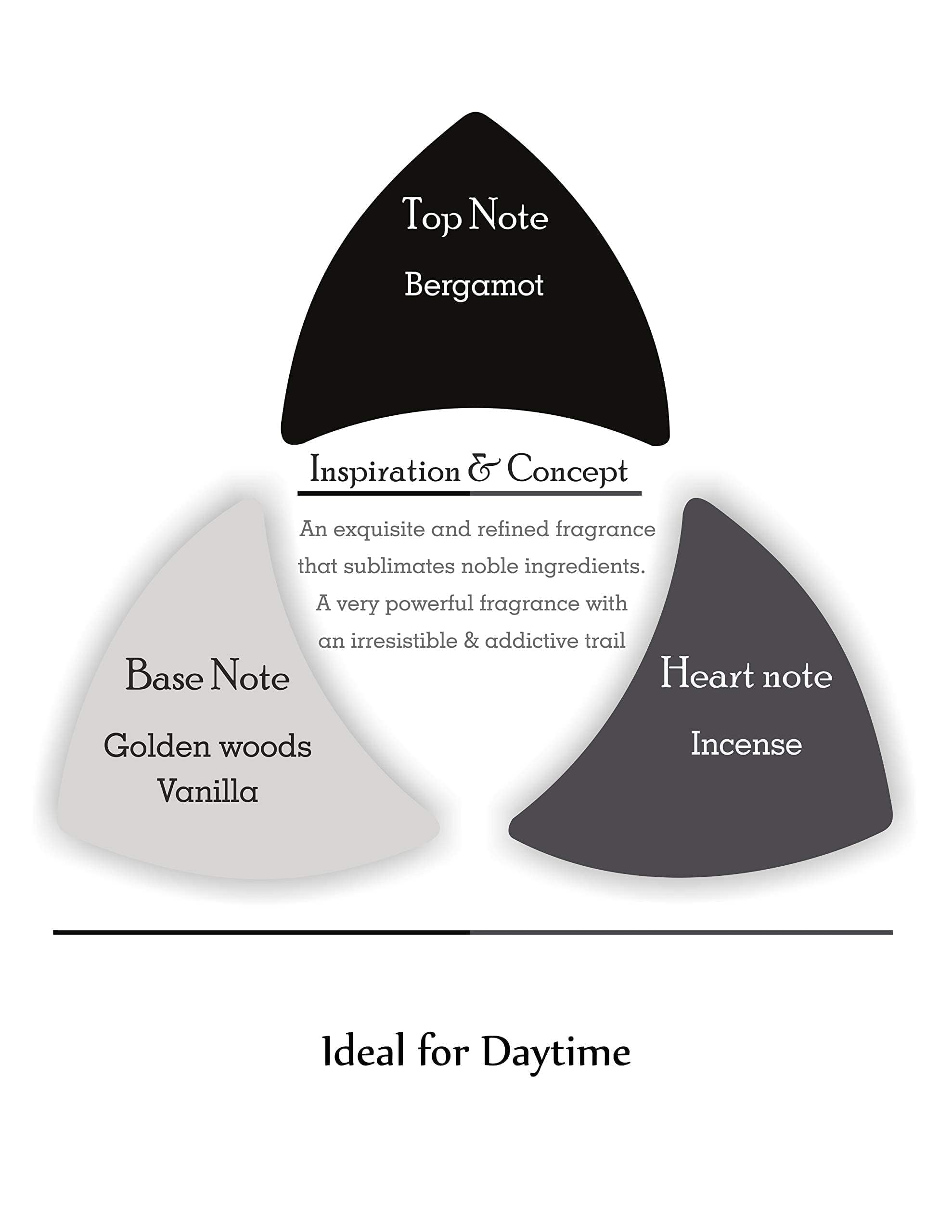 Mercedes Benz Club Black 3.4 M France 24pcs Bybox EDT