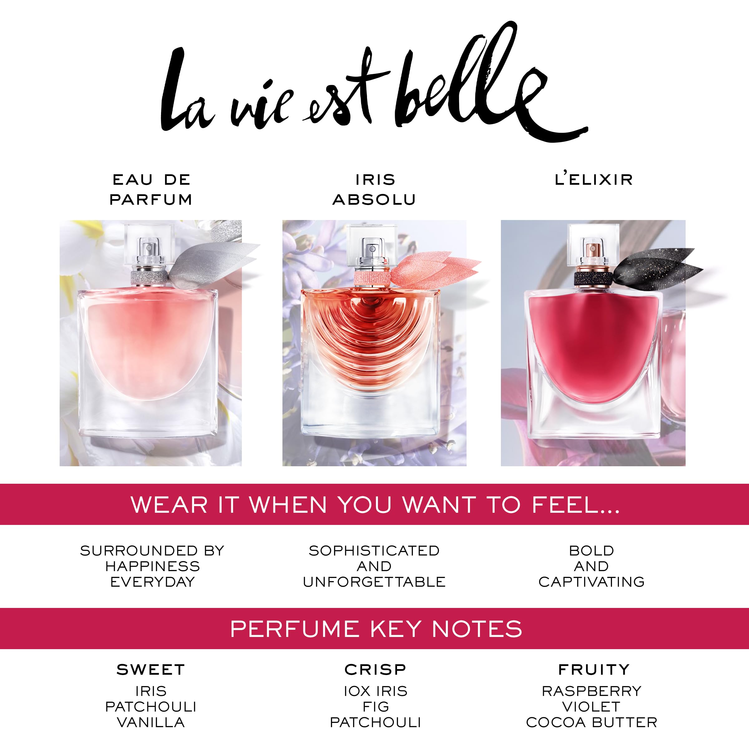 [Mini] Lancôme la Vie Est Belle With Notes of Iris Earthy Patchouli Warm Vanilla Spun - Thumbnail 3