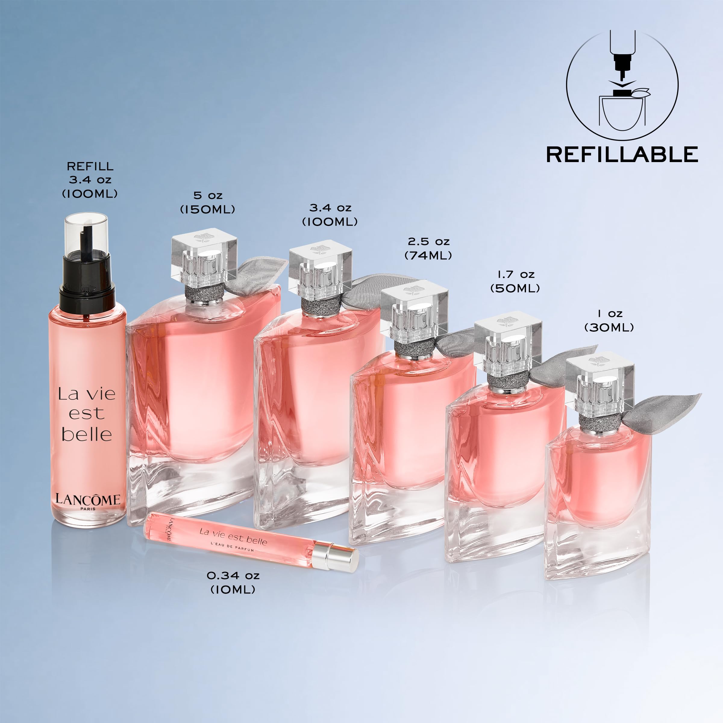 [Mini] Lancôme la Vie Est Belle With Notes of Iris Earthy Patchouli Warm Vanilla Spun