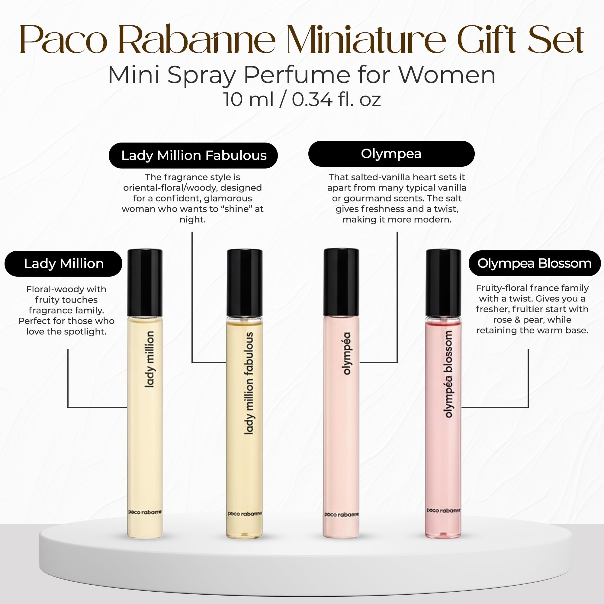 [Mini Set] Mini Set Paco 4x10ml L France 9pcs Bybox EDP 10 ml - Thumbnail 2