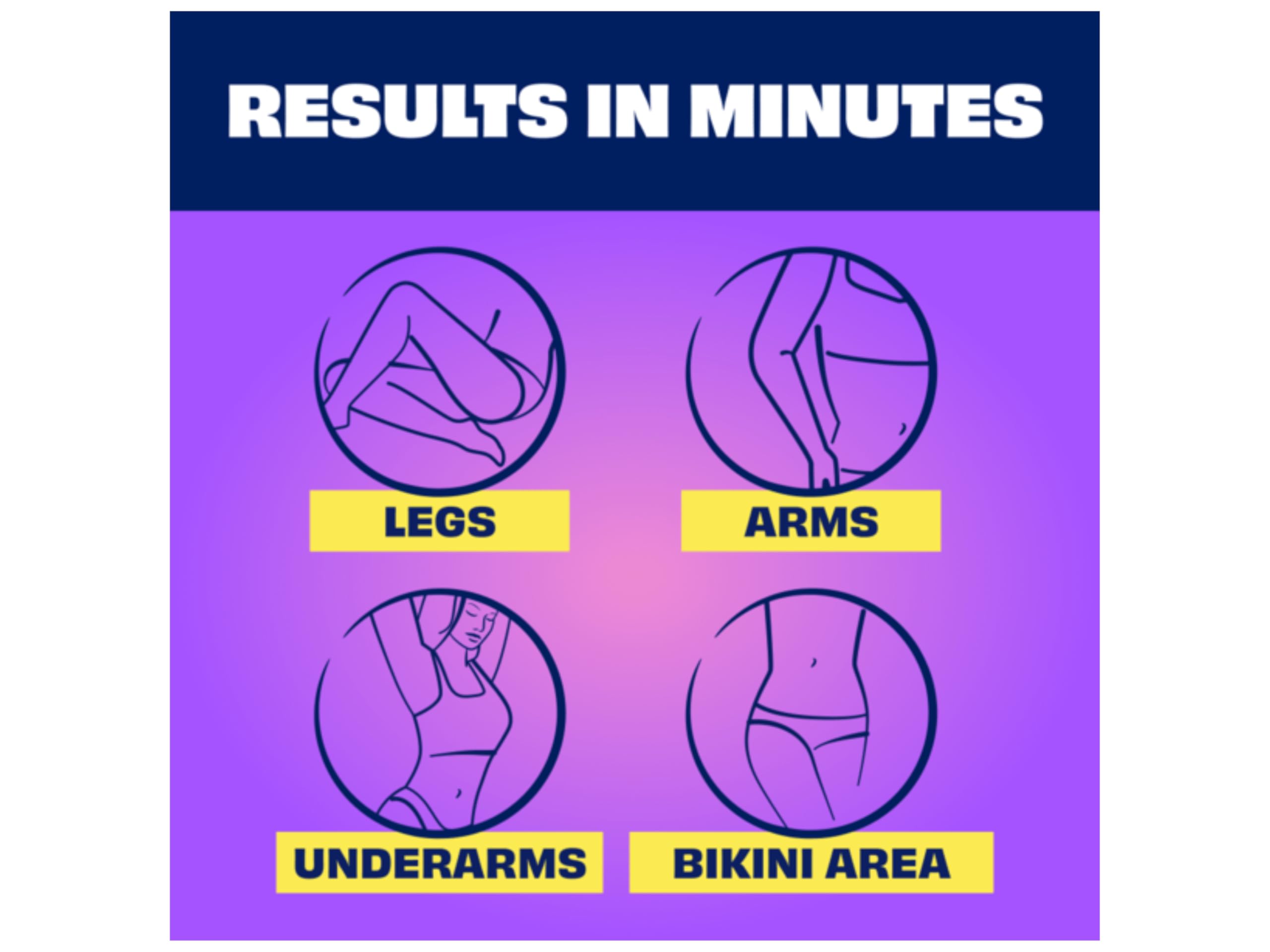 Nair Nourishing Oat Milk Vanilla Body Cream Hair Remover White 7.9 oz - Thumbnail 3