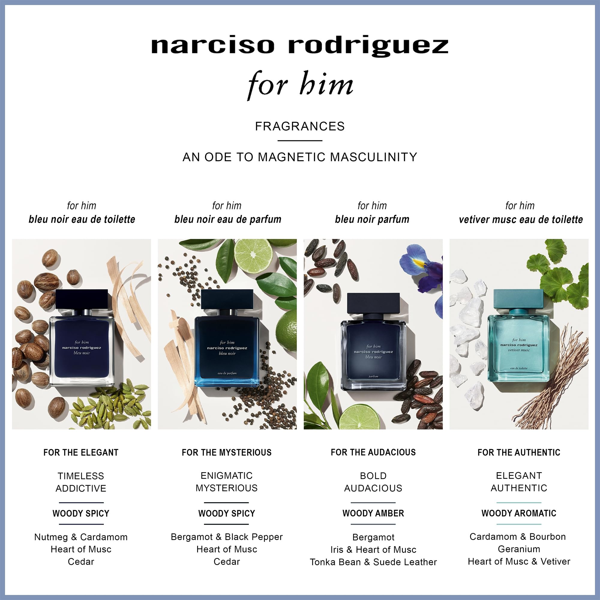 Narciso Rodriguez Vetiver Musc Fragrances 3423222107727 For Men EDT 1.7 oz - Thumbnail 2