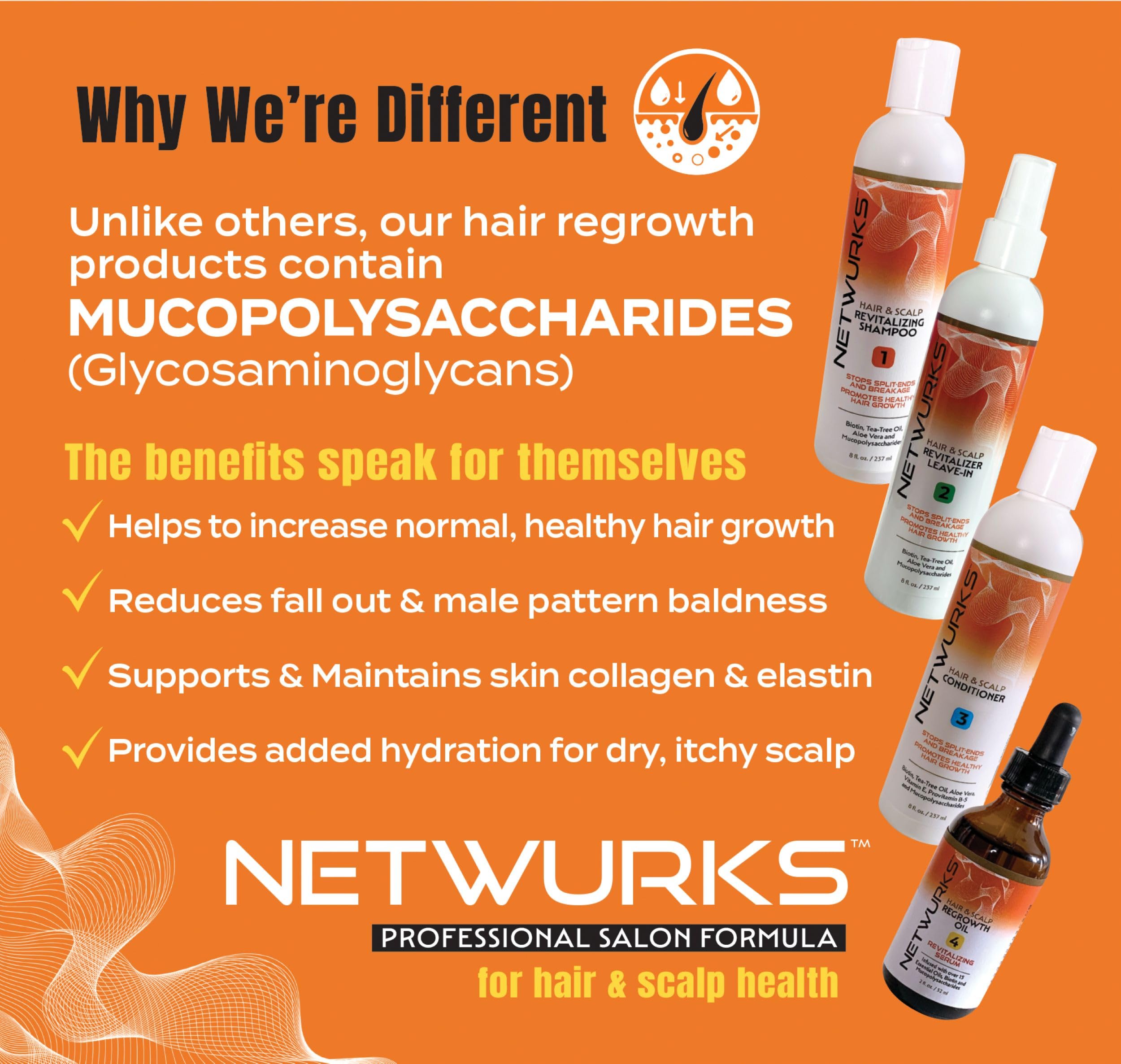 Netwurks Revitalizing 8 oz