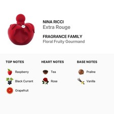[Tester] Nina Ricci Extra Rouge 2.8 L Tst Spain 18pcs Bybox EDP - Thumbnail 2