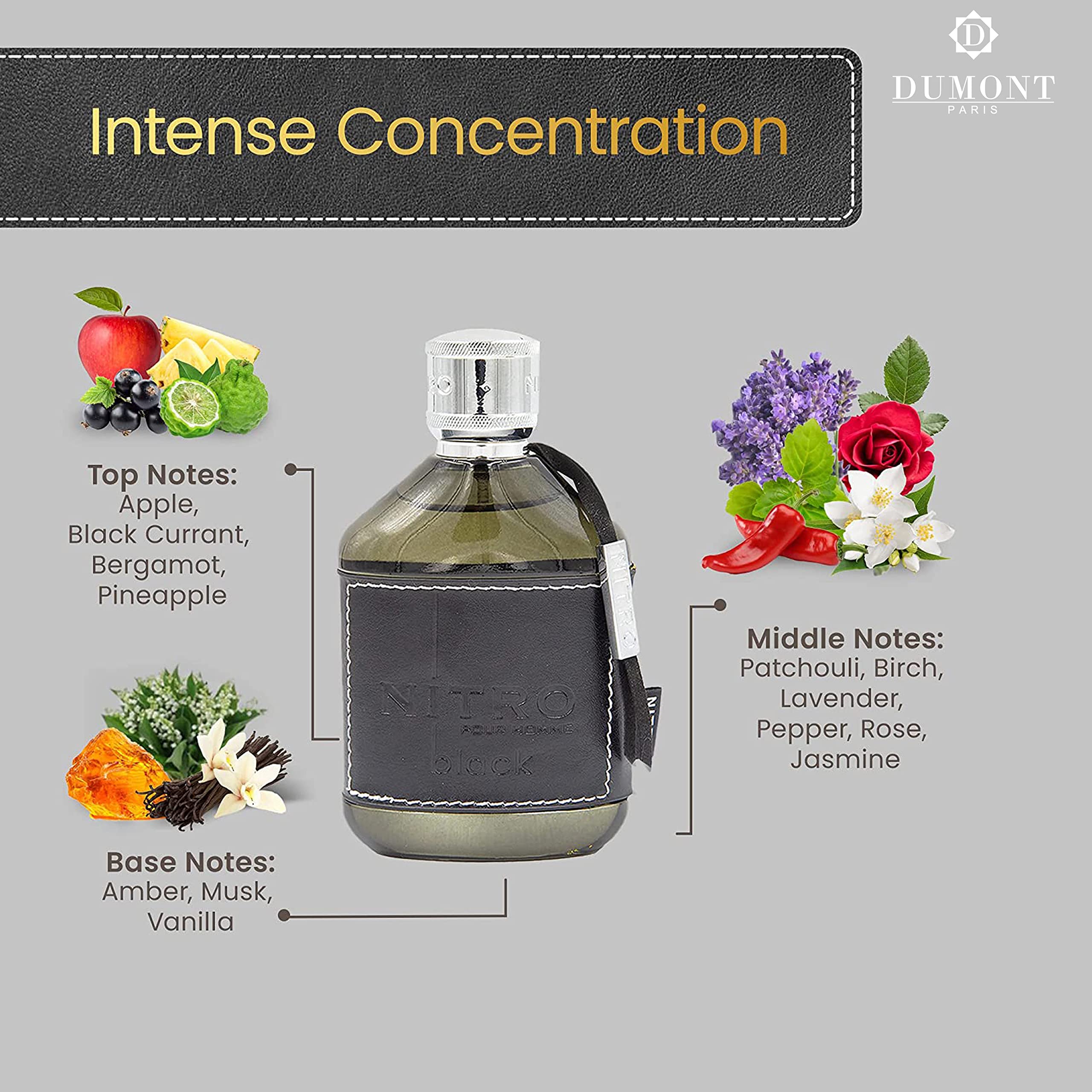 Dumont Nitro Black Mysterious Fruit Woody Scent 3.4 Fl Oz EDP