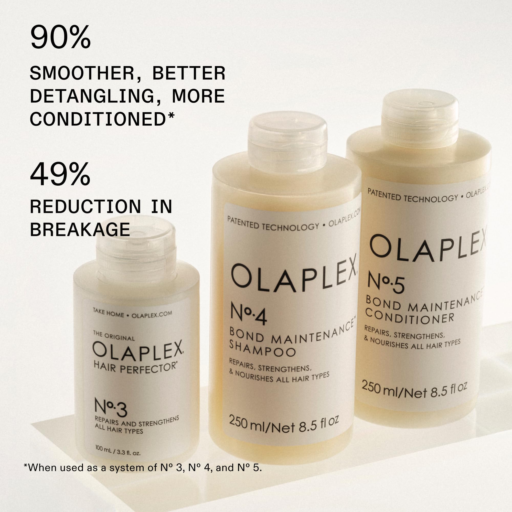 Olaplex No.4 Bond Maint Sha 8.5 - Thumbnail 2