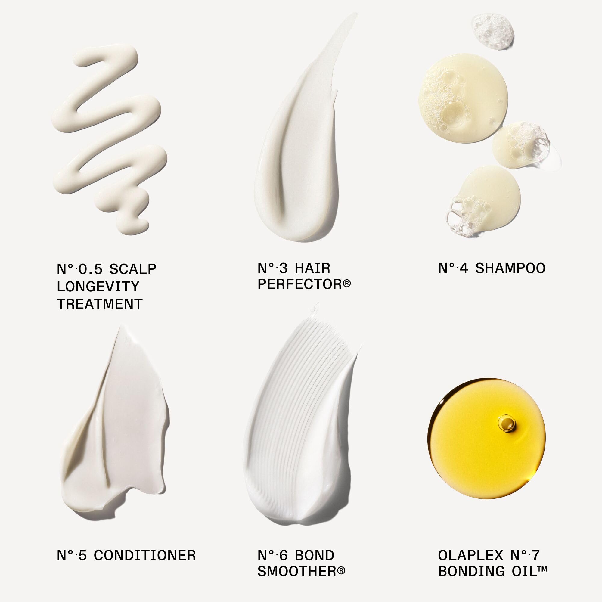 Olaplex Full On Shine Hair Limited Edition With Hair Perfector Shampoo - Thumbnail 2