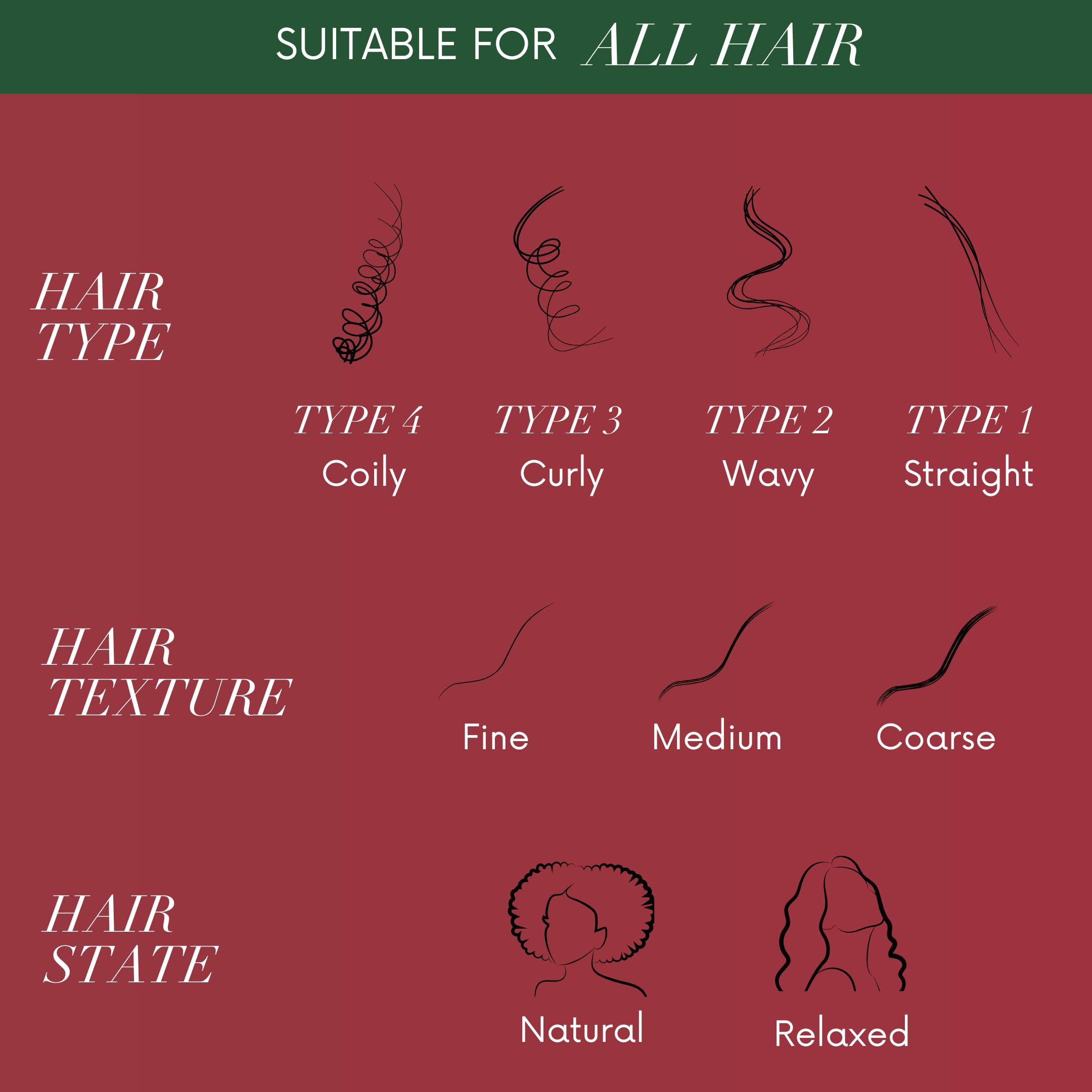 Ors Hairepair Vital Oils for Dry Damaged Hair and Scalp Nourishing 4.3 oz - Thumbnail 3